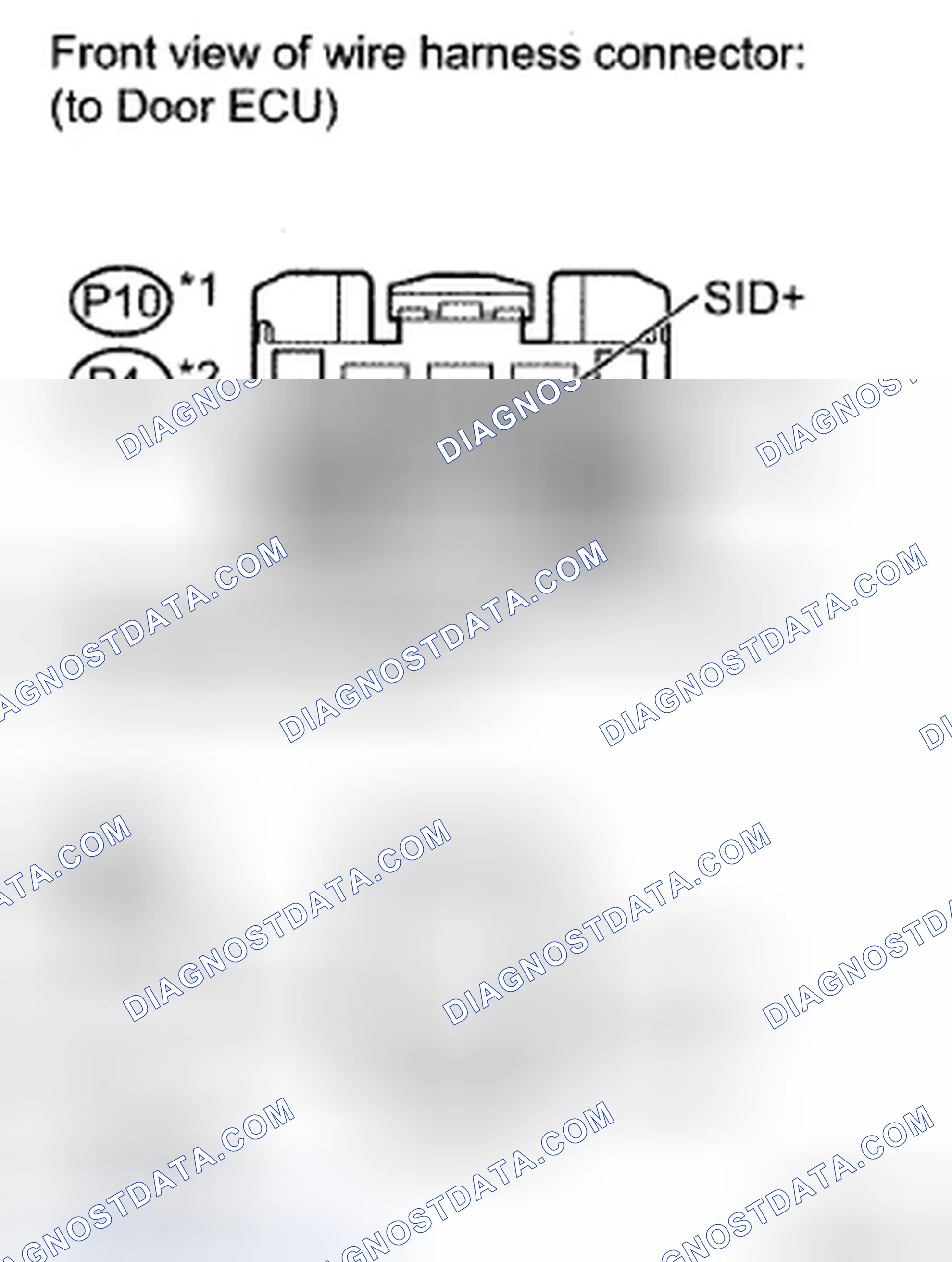 Scheme 294: INSPECTION PROCEDURE
