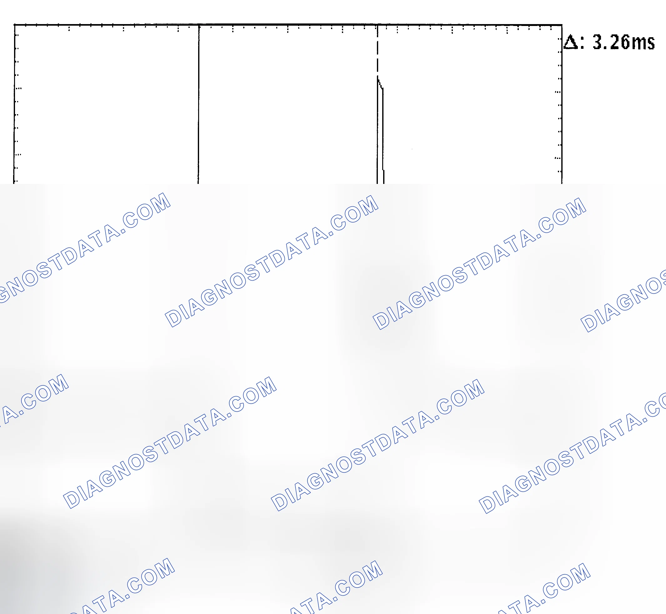 Scheme 22: Injector Bank - Known Good - Voltage Pattern