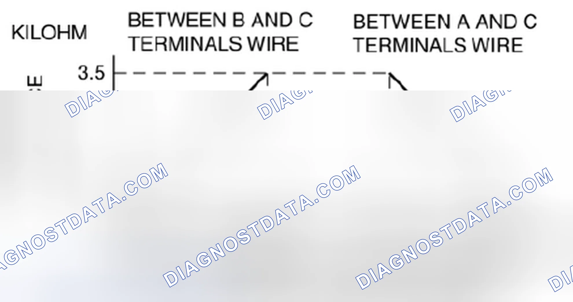 Scheme 15