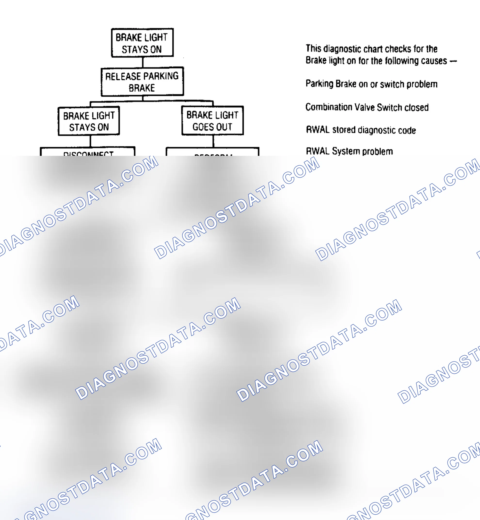 Scheme 4