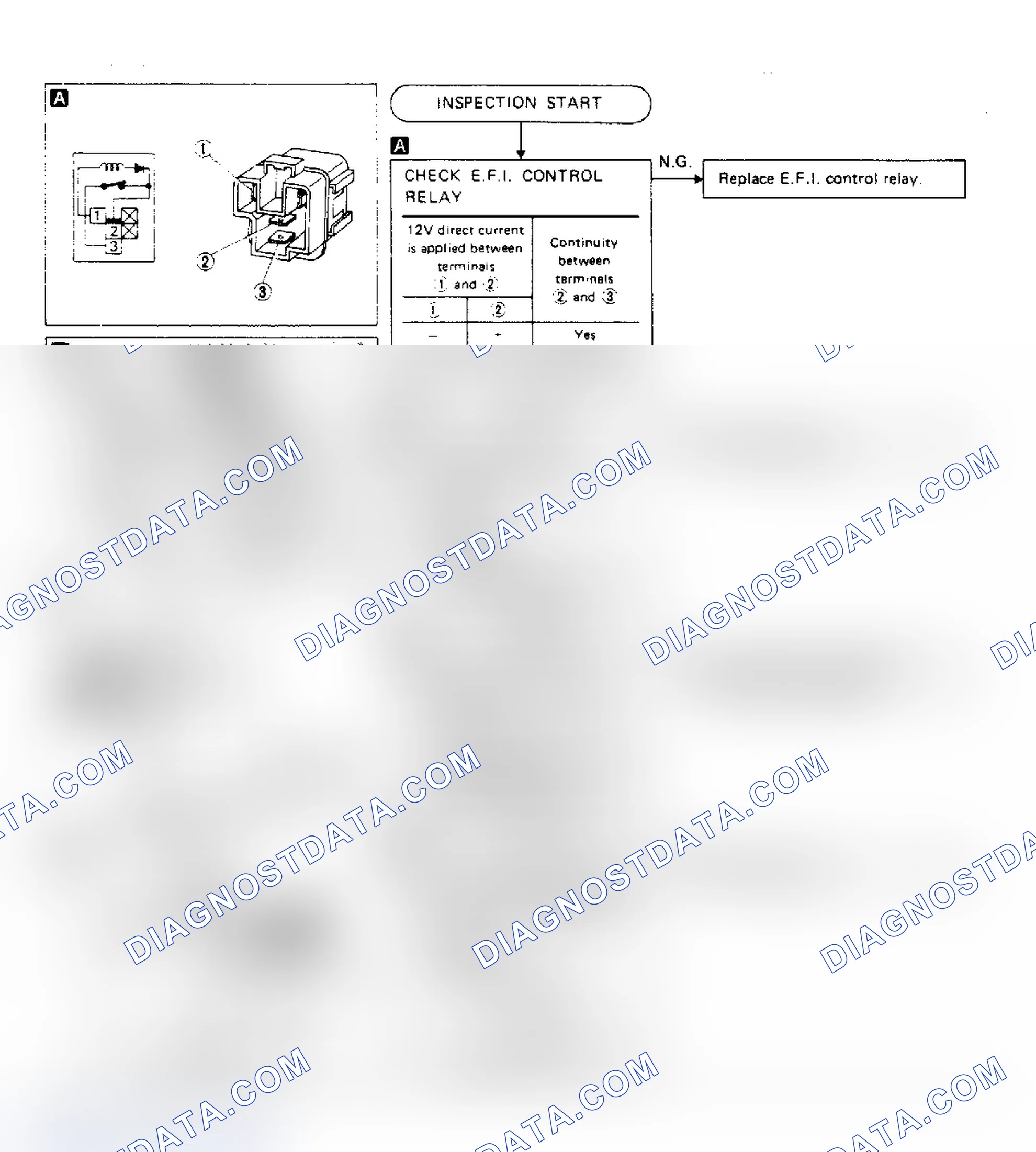 Scheme 52: Pulsar NX SE Inj Malfunction (Non Self-Diag Item) Test Q