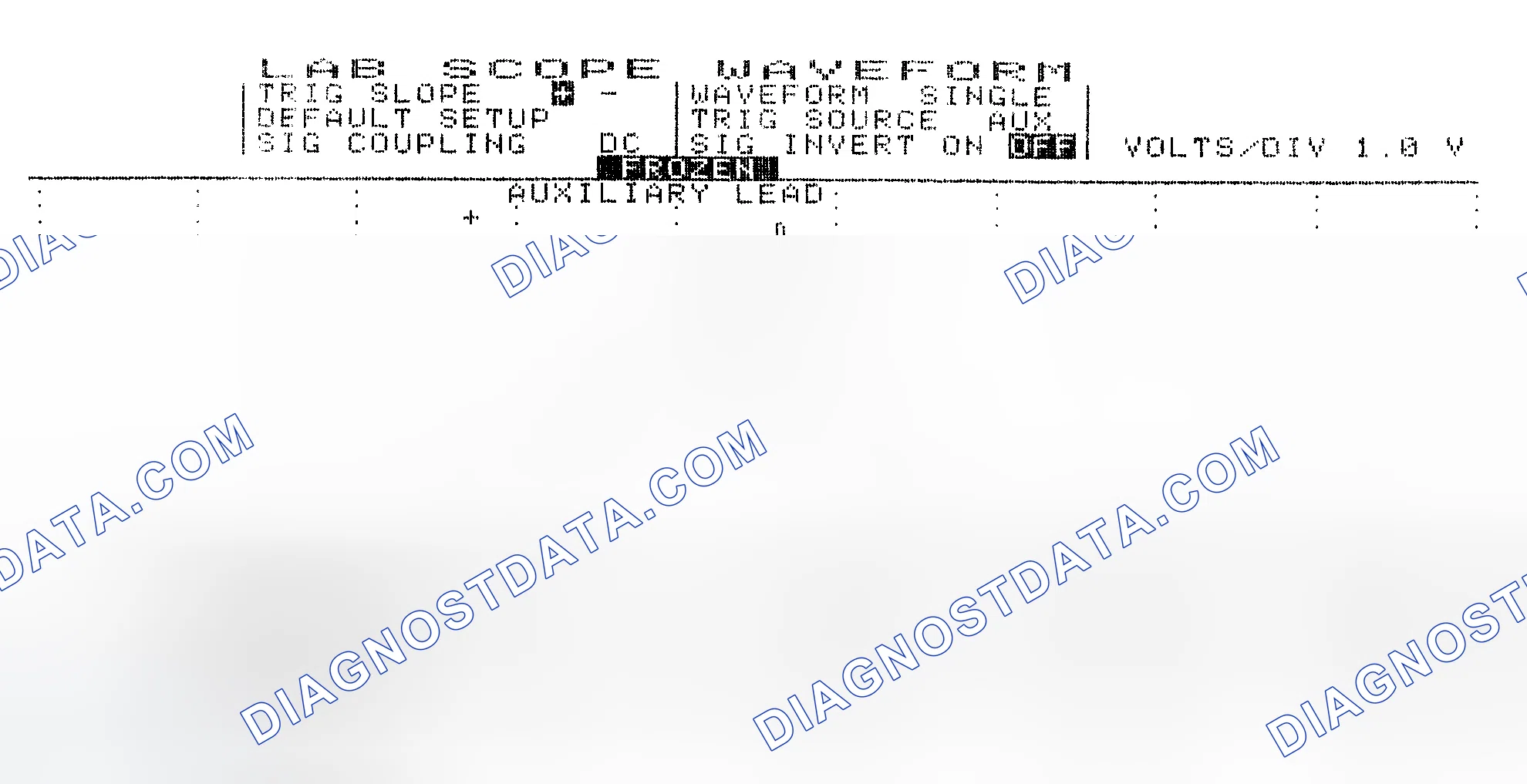 Scheme 19: Single Injector w/Excessive Current Flow - Current Pattern