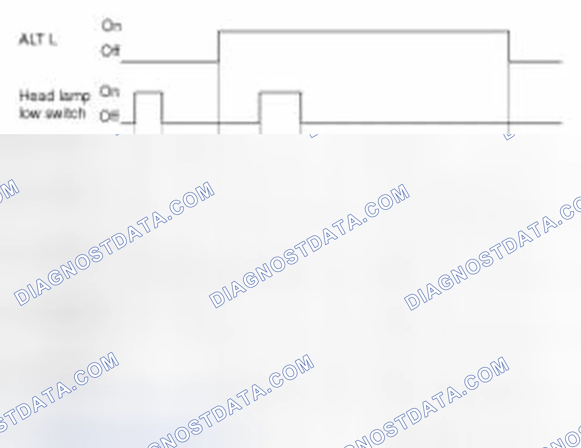 Scheme 168: Function Description
