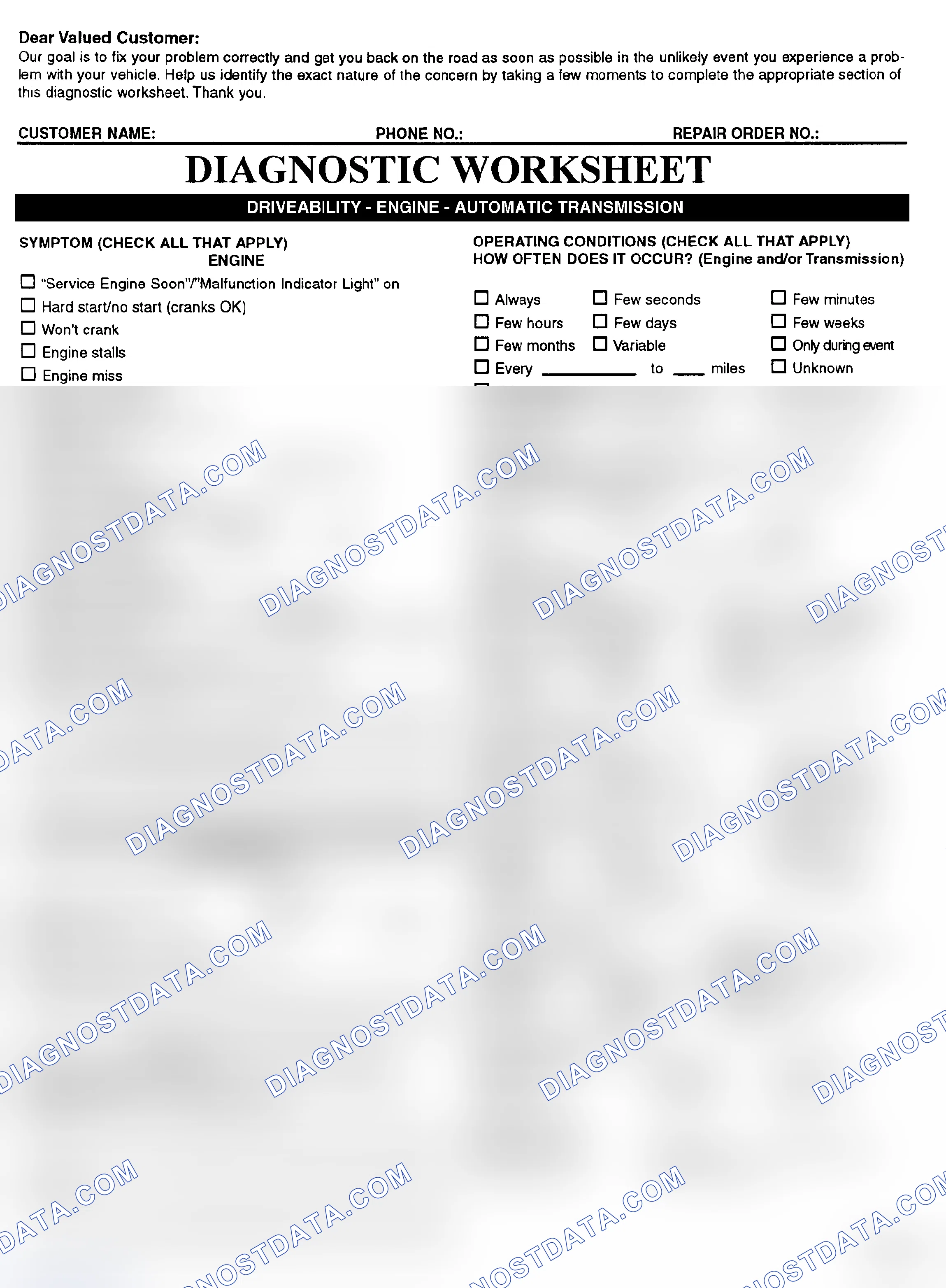 Scheme 2: Symptom Check List - Page 1