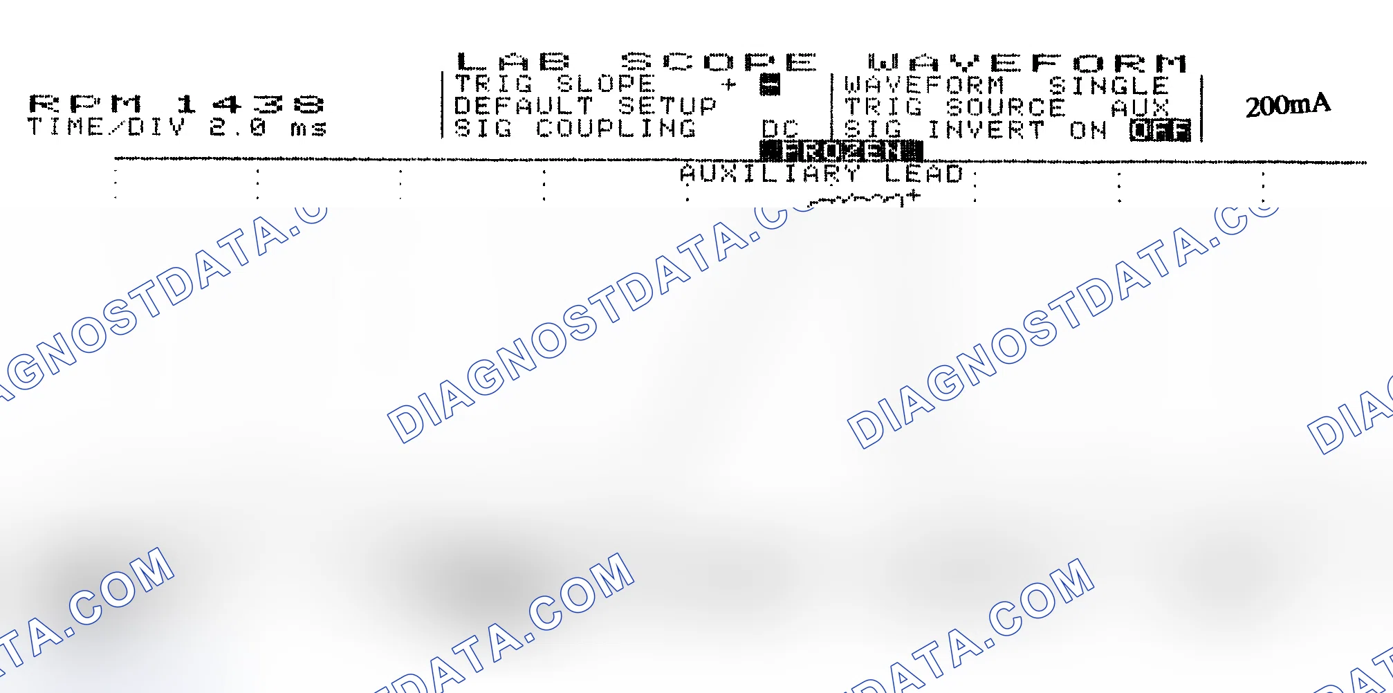 Scheme 15: Single Injector w/Normal Current Flow - Current Pattern