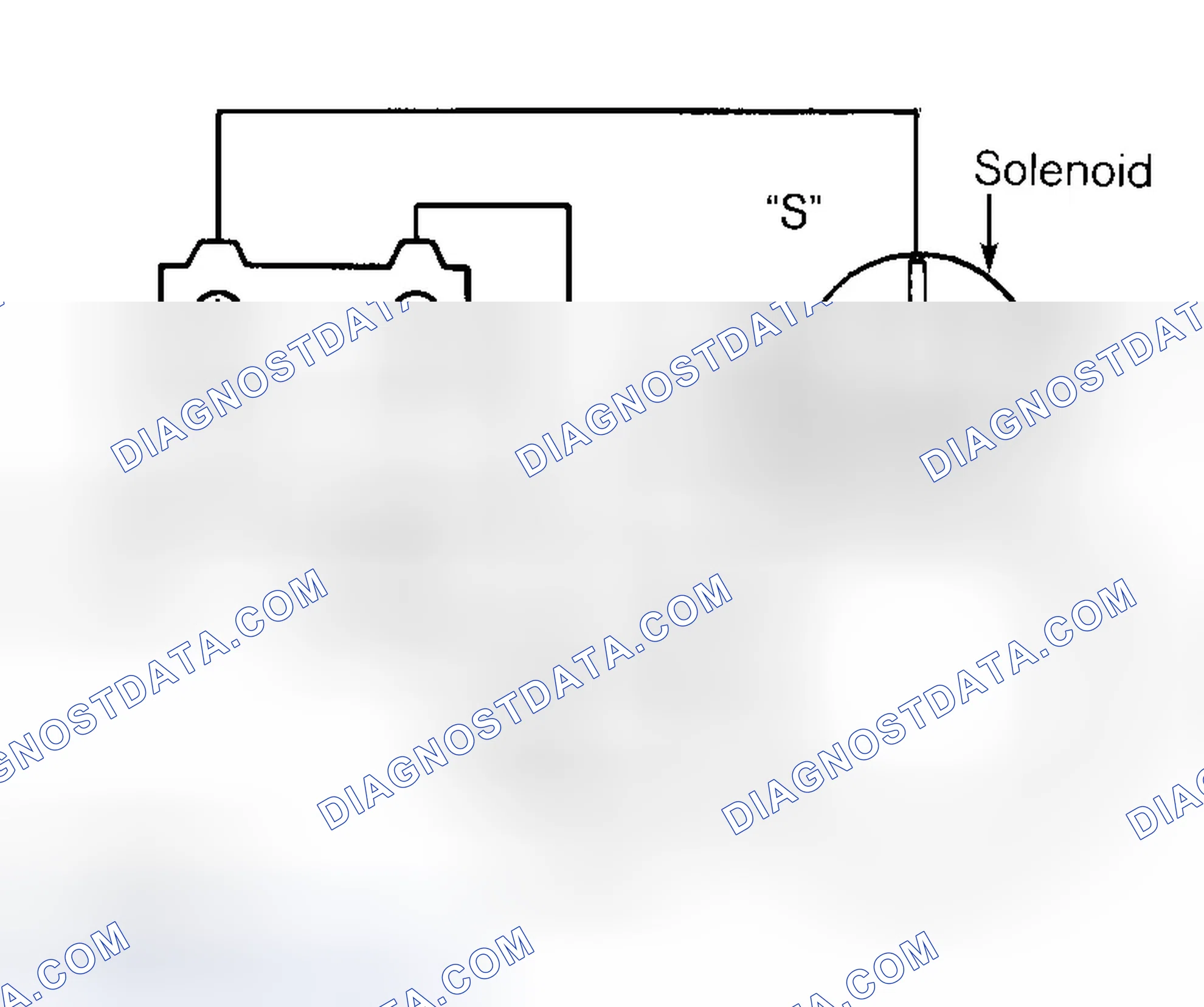Scheme 18: Hold-In Test