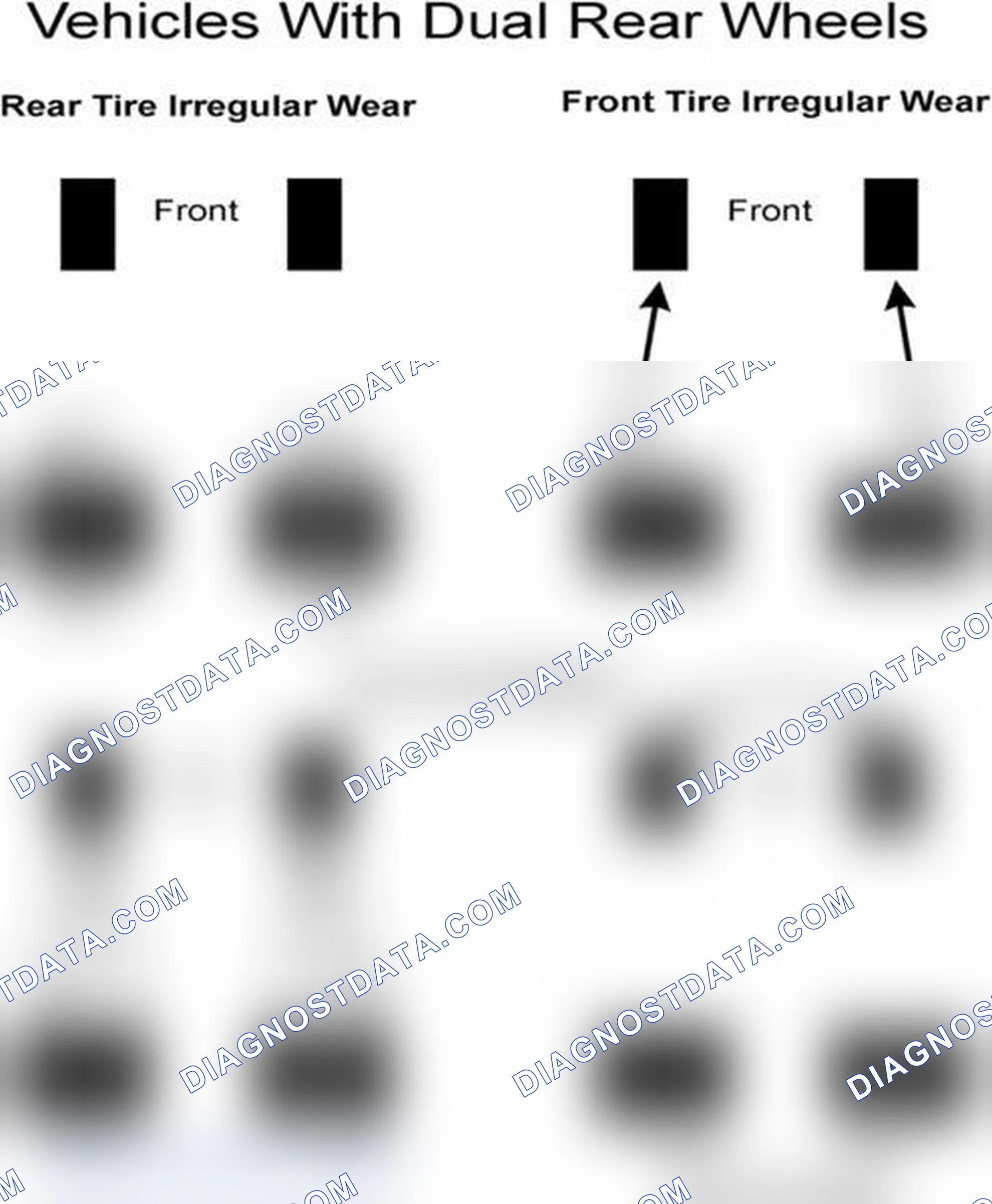 Scheme 30: Popular Tire Rotation Patterns - With Dual Rear Wheels