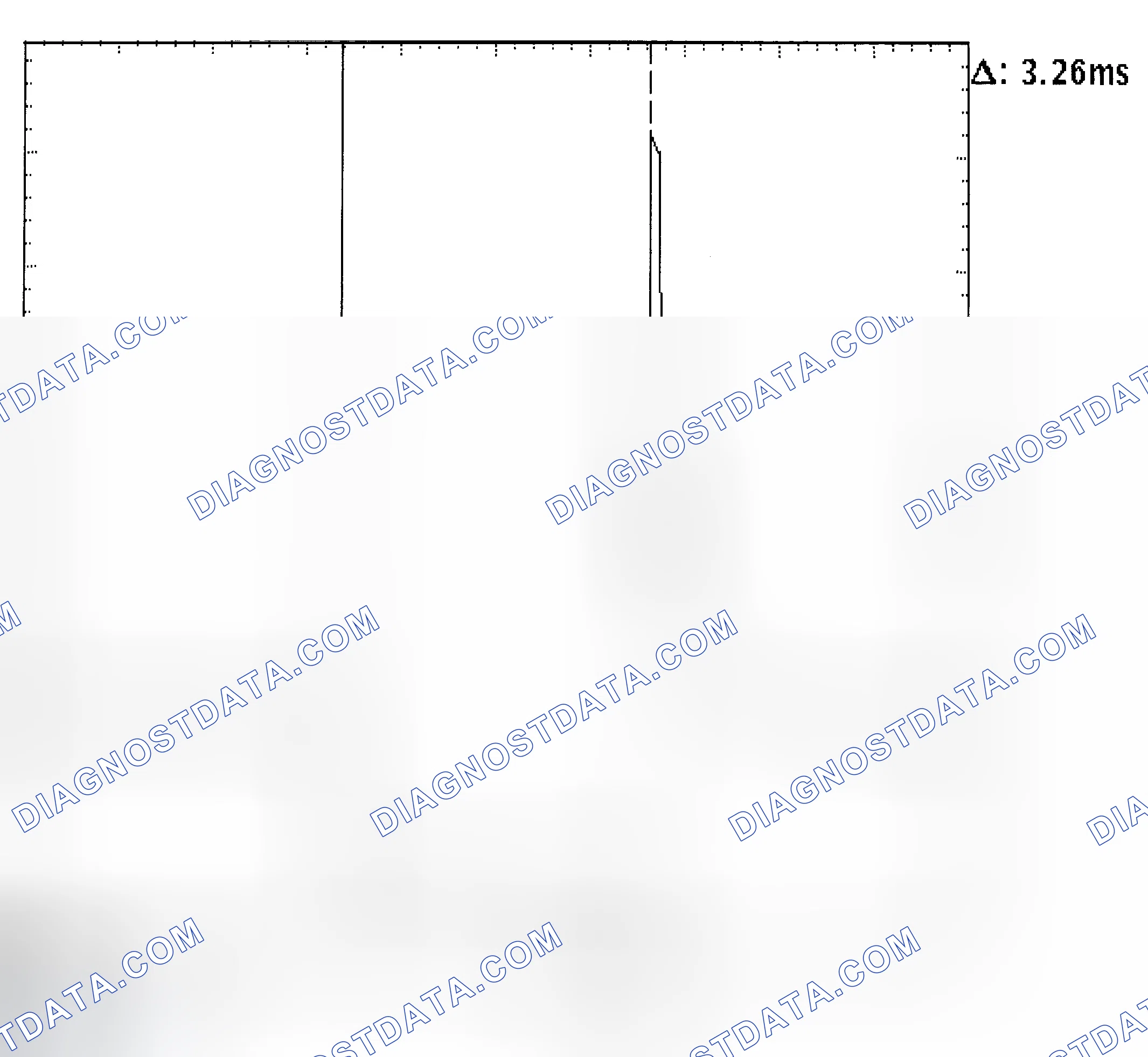 Scheme 22: Injector Bank - Known Good - Voltage Pattern