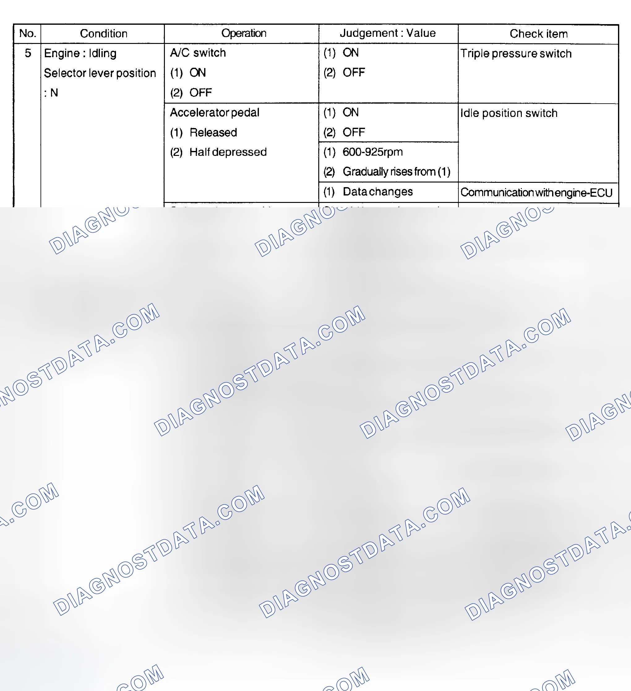 Scheme 33