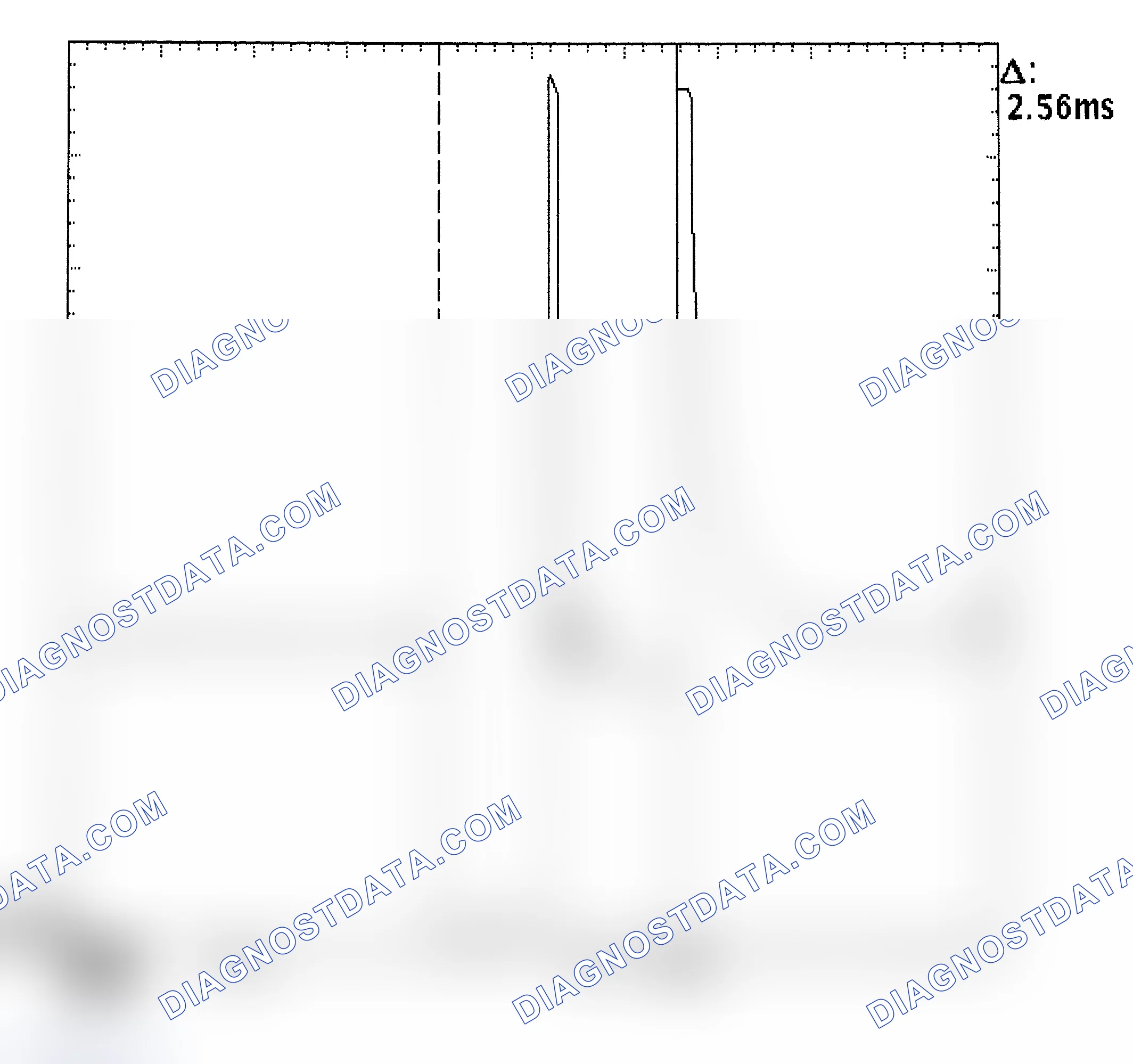 Scheme 27: Injector Bank - Known Good - Voltage Pattern