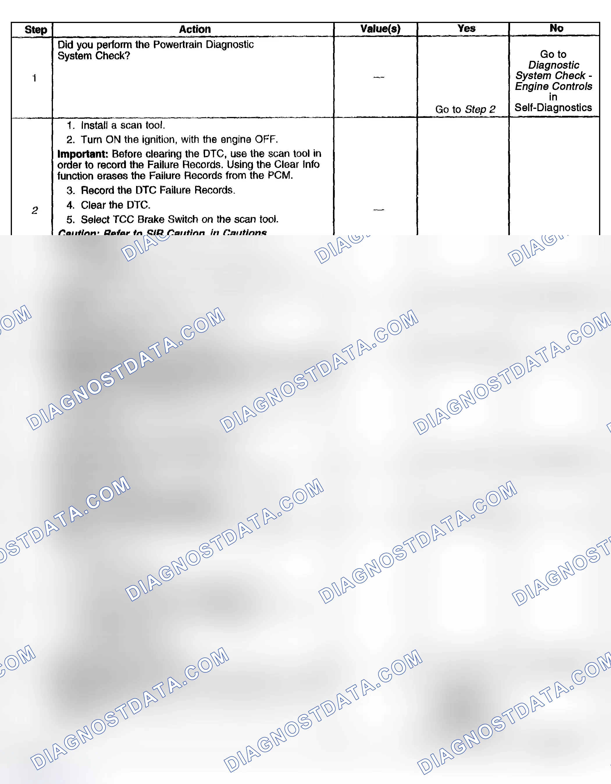 Scheme 295