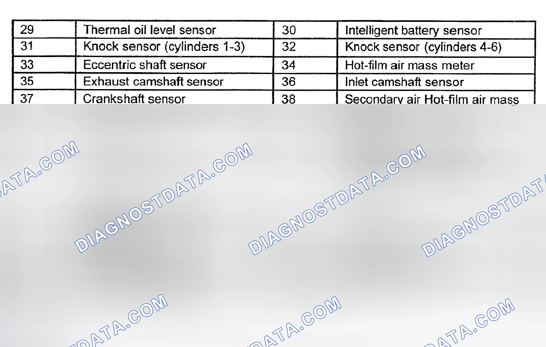 Scheme 3