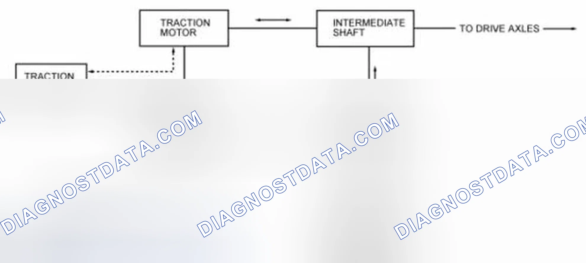 Scheme 152: Positive Split Mode