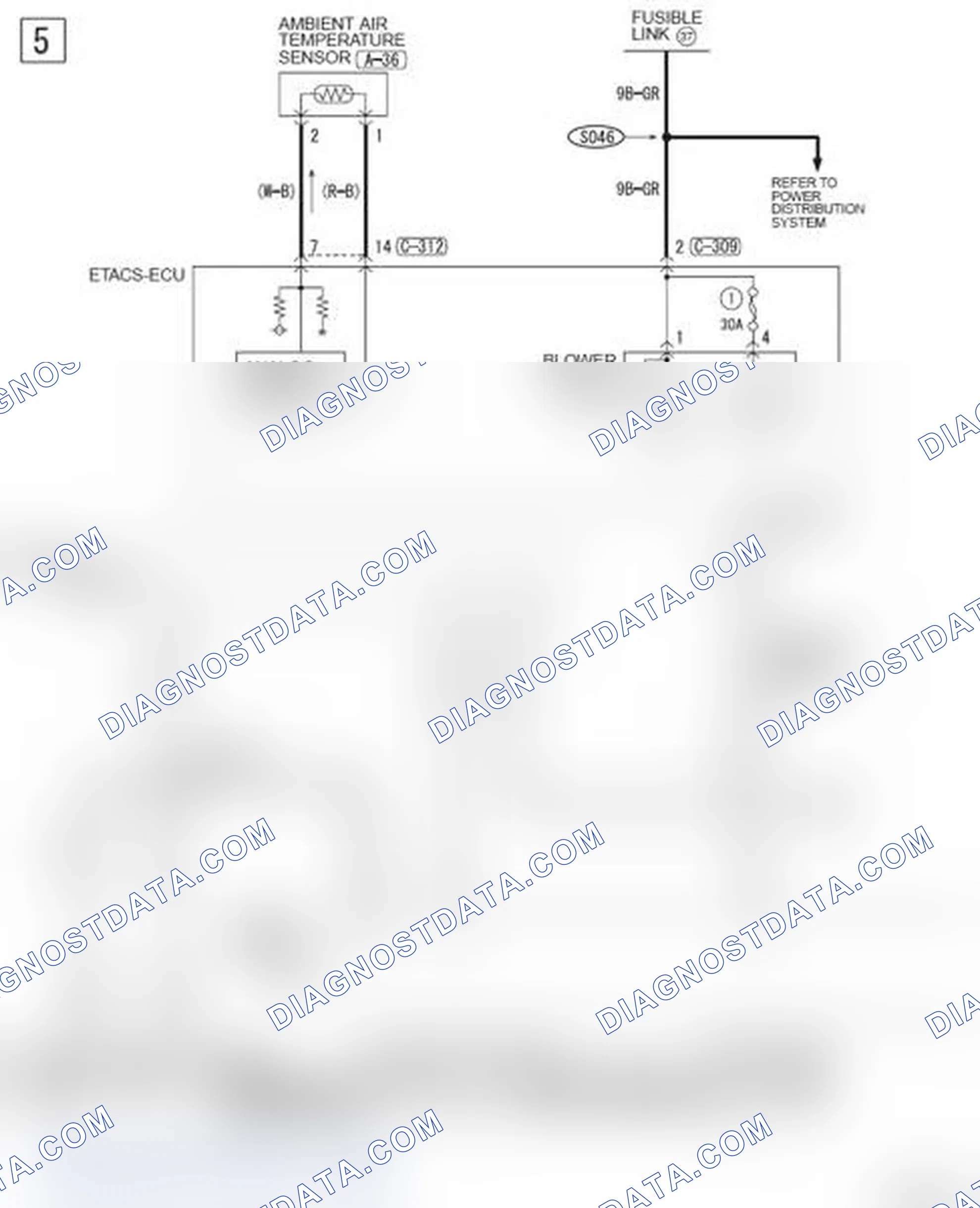 Scheme 841