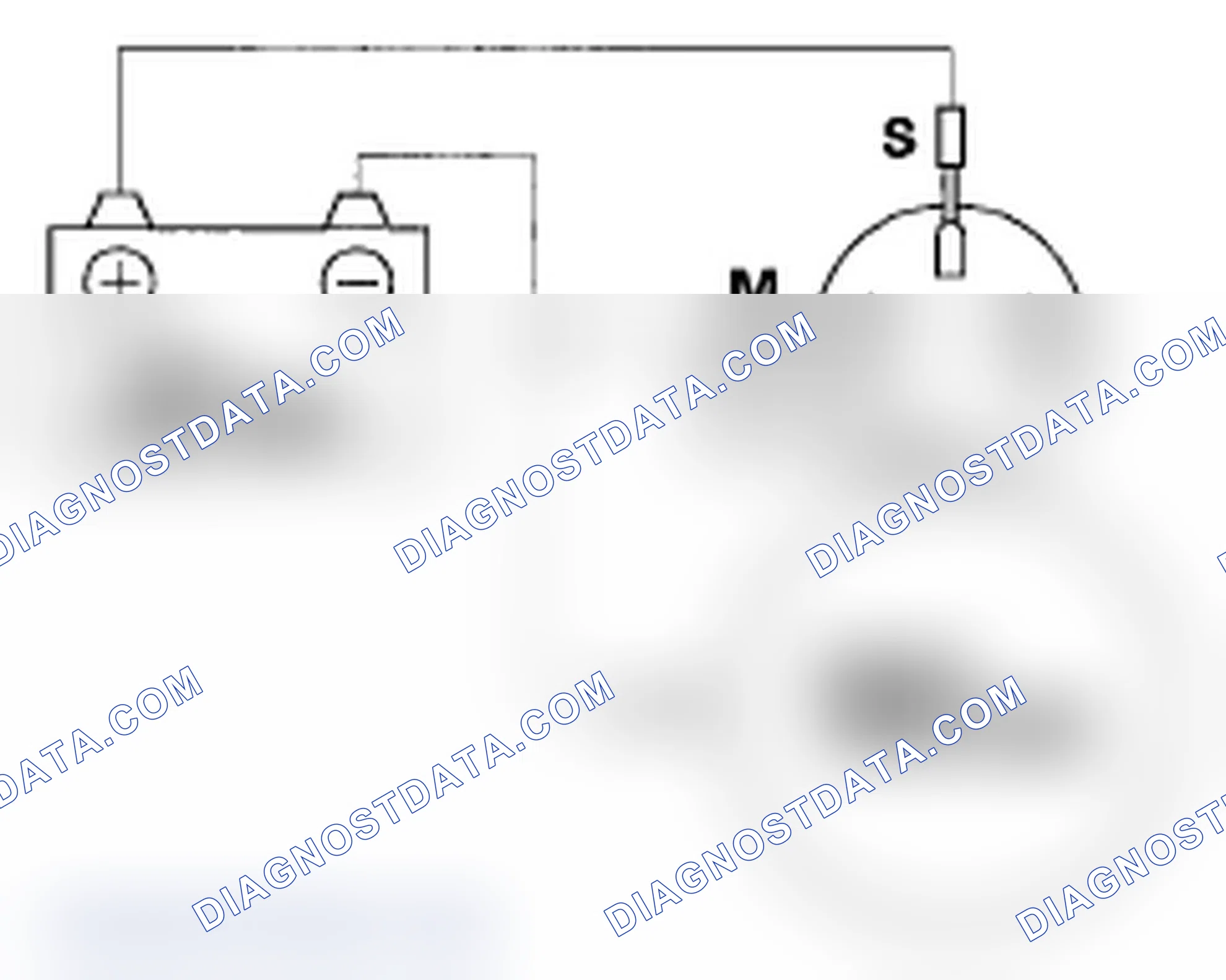 Scheme 6: Starter Performance Test