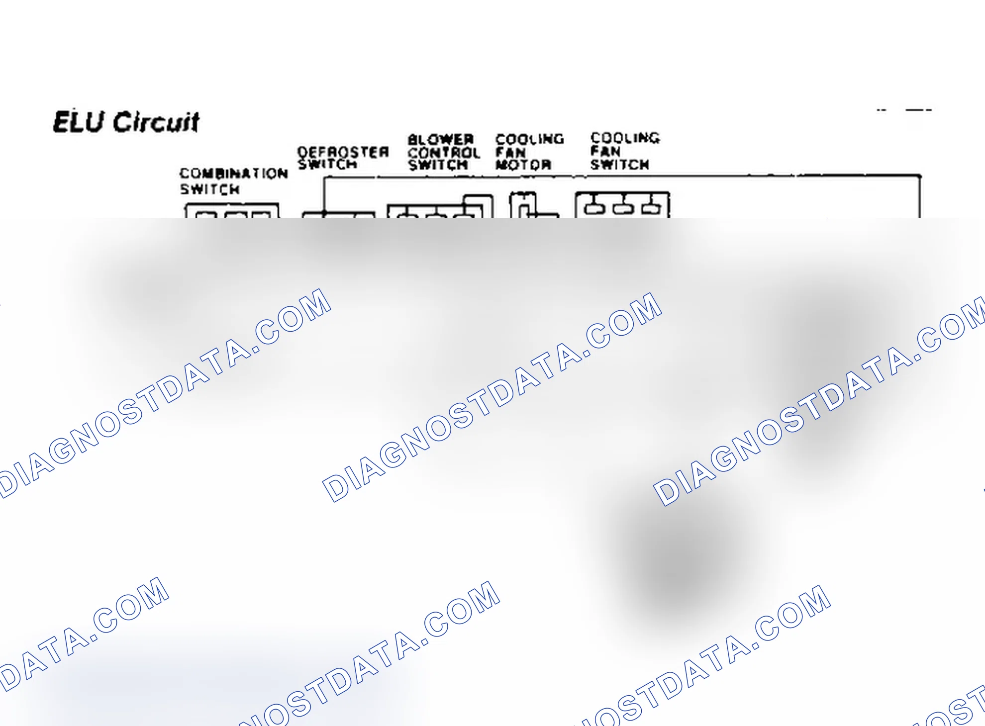 Scheme 32: ELU Circuit