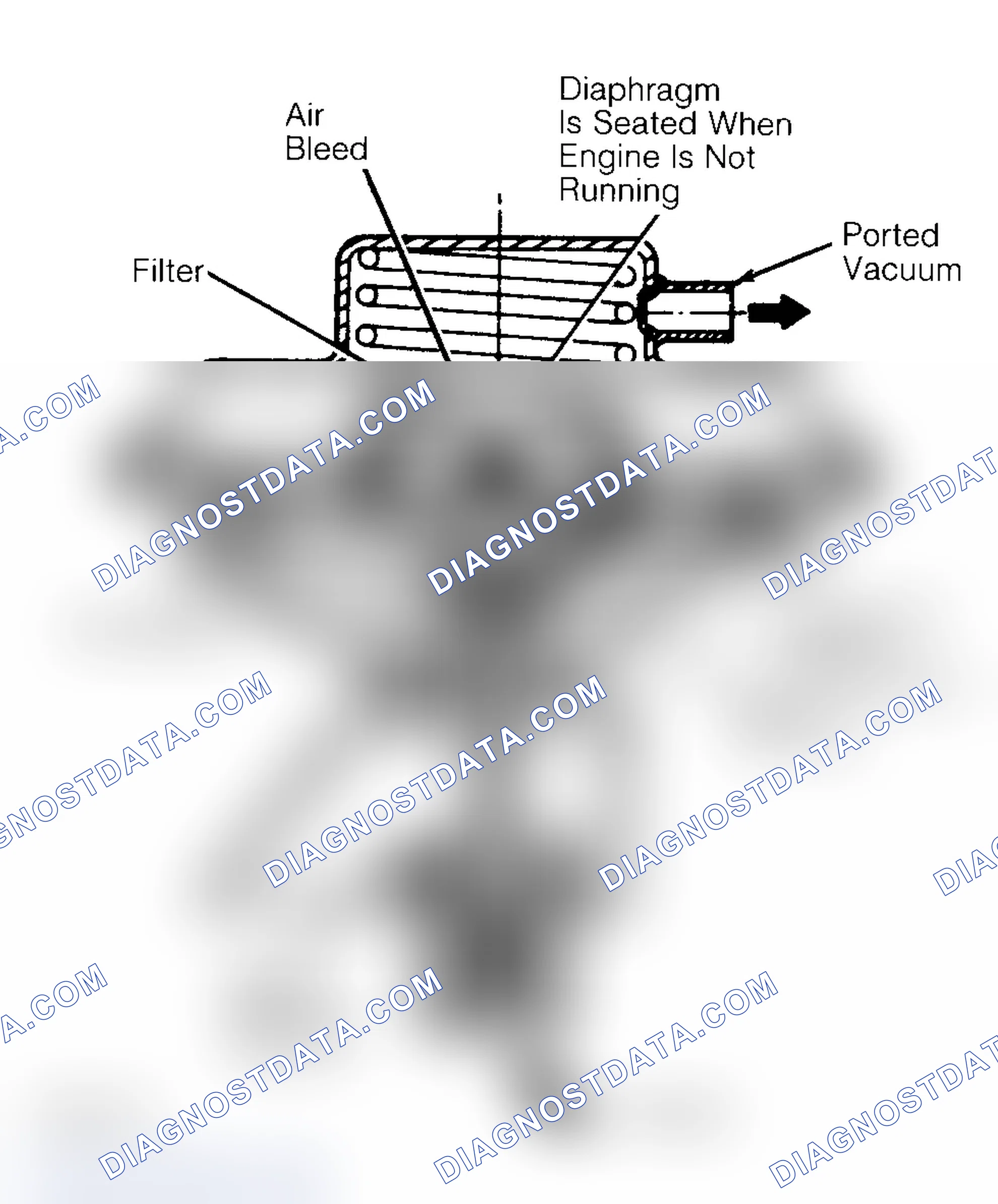 Scheme 10: Negative Backpressure EGR (BP/EGR) Valve