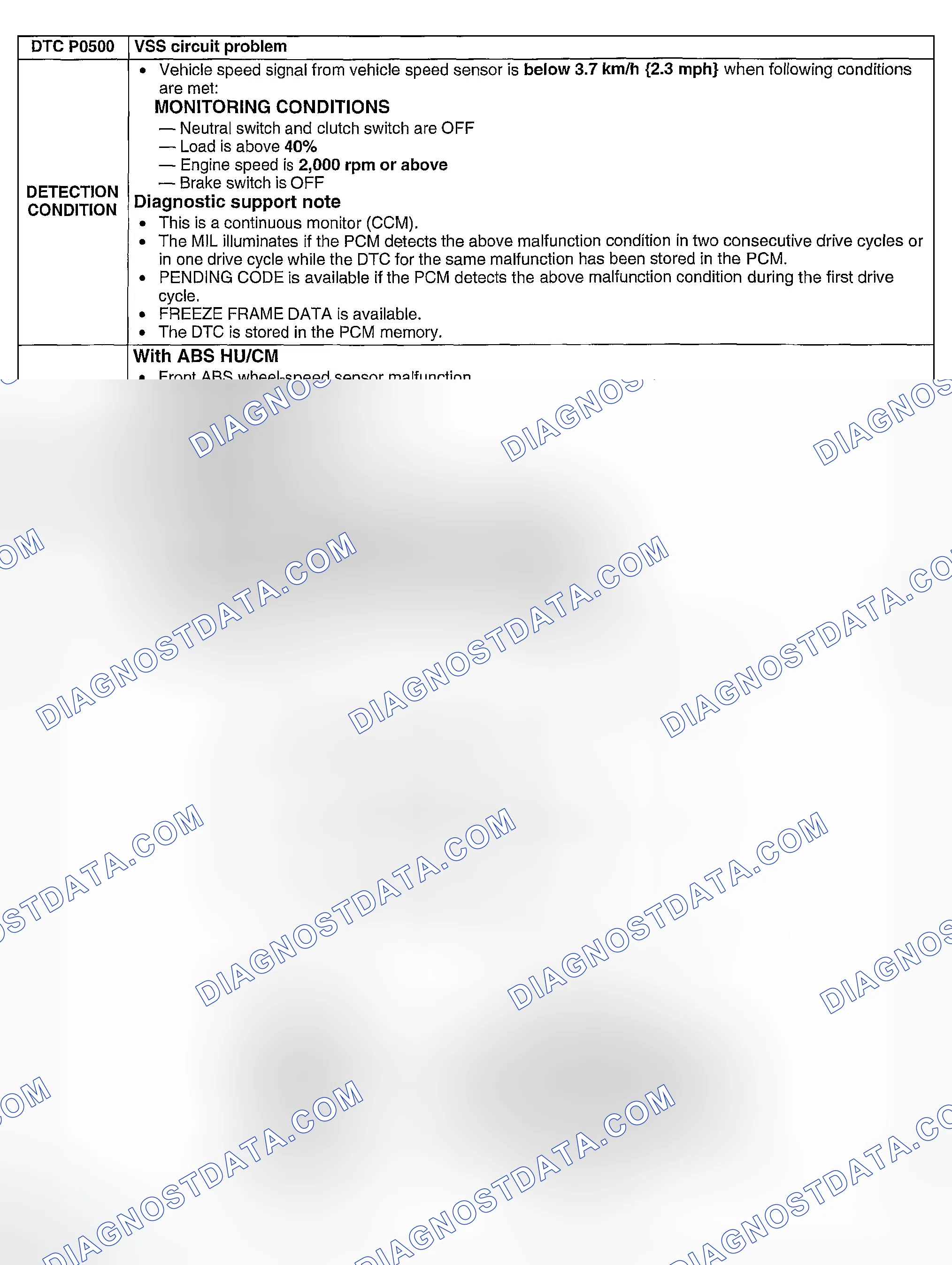 Scheme 217: DTC P0500: VSS CIRCUIT PROBLEM