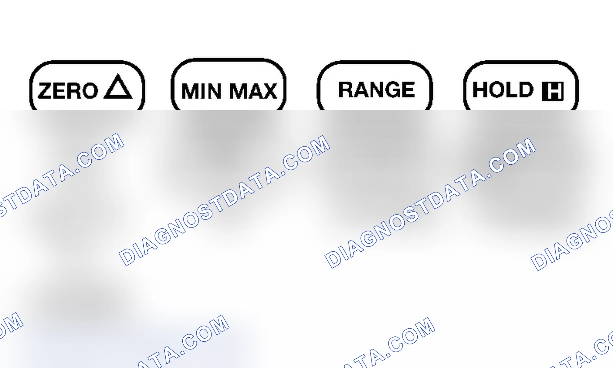 Scheme 26: Push Button Functions