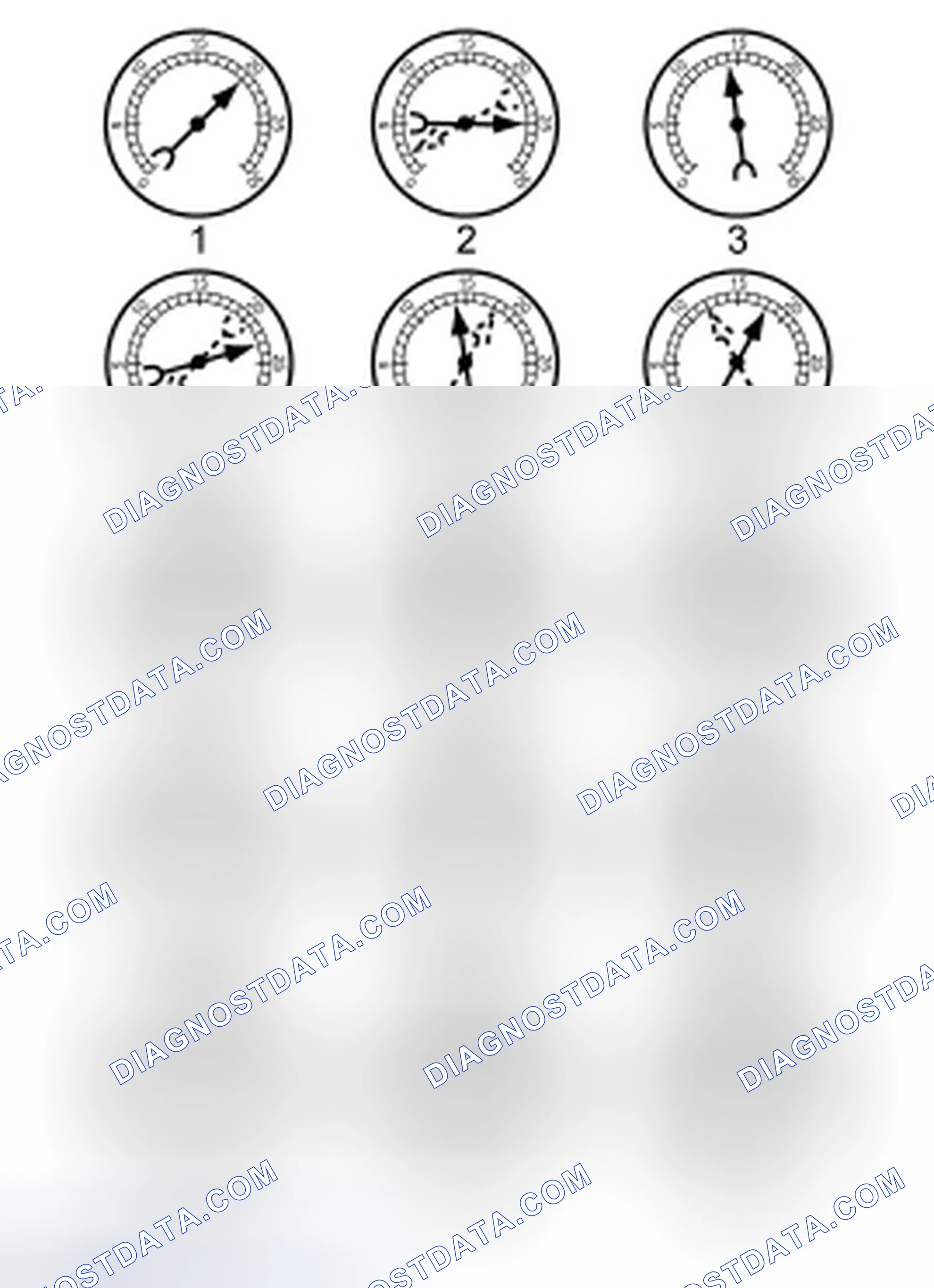 Scheme 3: Intake Manifold Vacuum Test - Interpreting Vacuum Gauge Readings