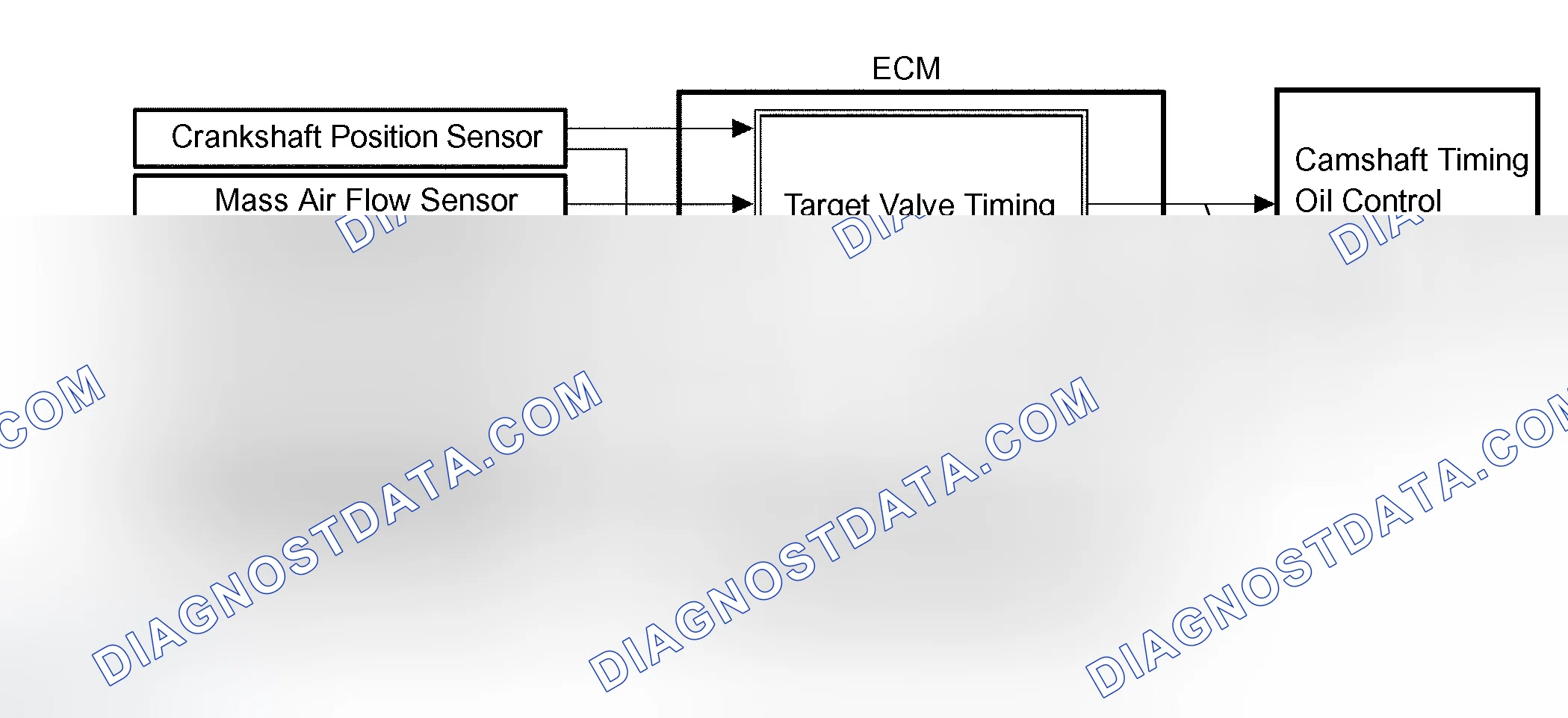Scheme 441: CIRCUIT DESCRIPTION