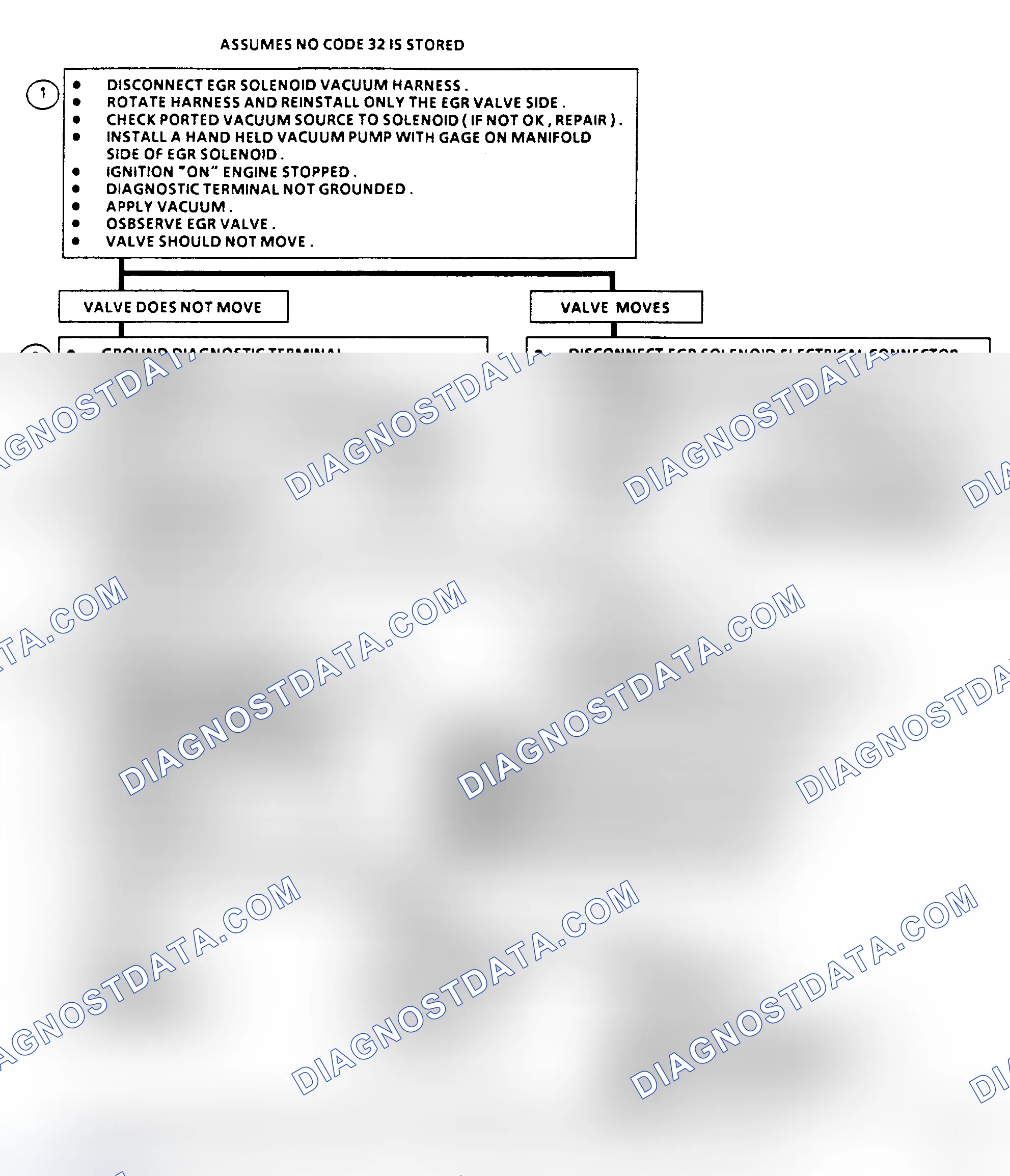 Scheme 565: Flow Chart C7A, Exhaust Gas Recirculation (2.8L)