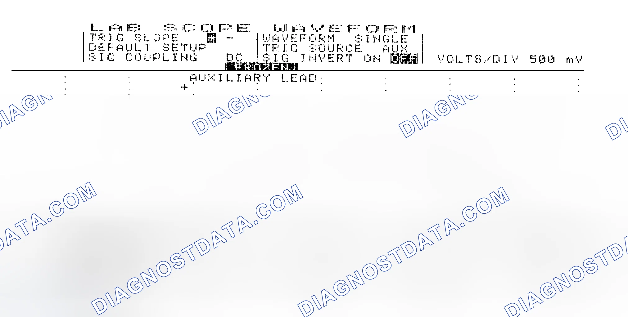 Scheme 14: Single Injector w/Excessive Current Flow - Current Pattern