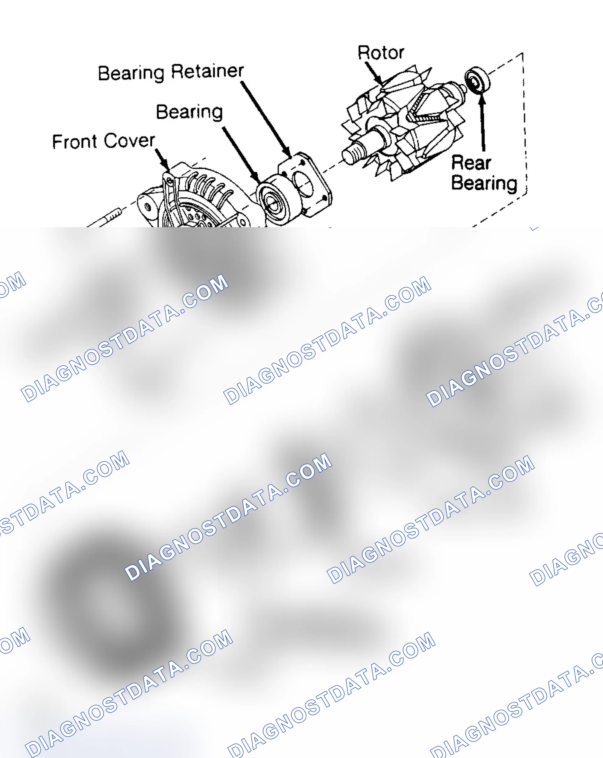 Scheme 7: OVERHAUL