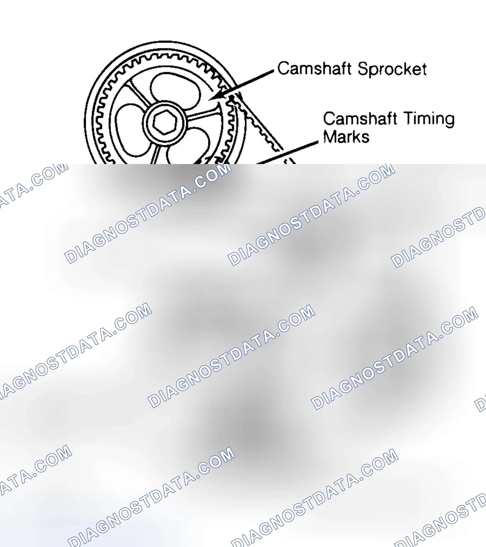 Scheme 29: Typical Camshaft Belt Sprocket Alignment