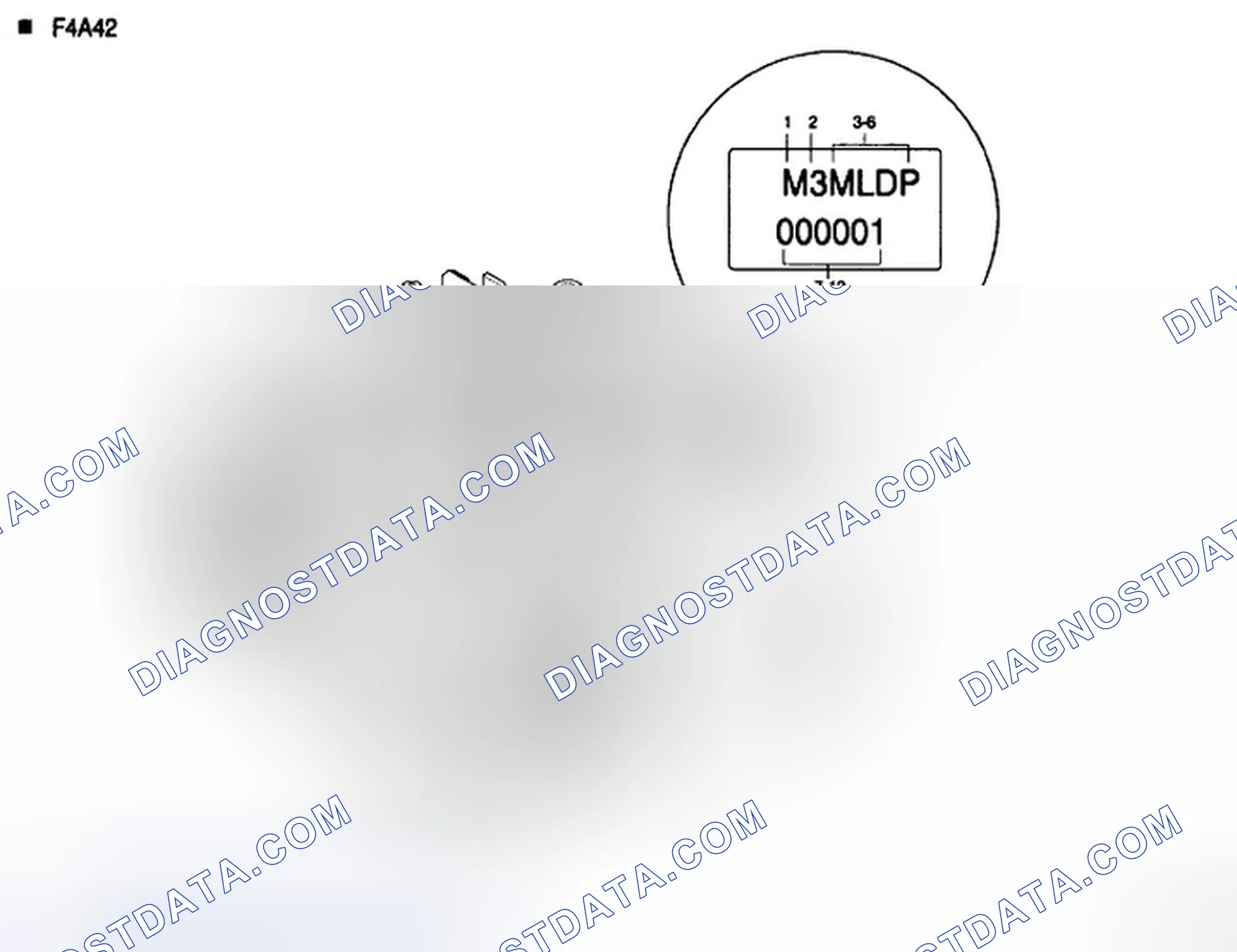 Scheme 3: AUTOMATIC TRANSAXLE IDENTIFICATION NUMBER LOCATION