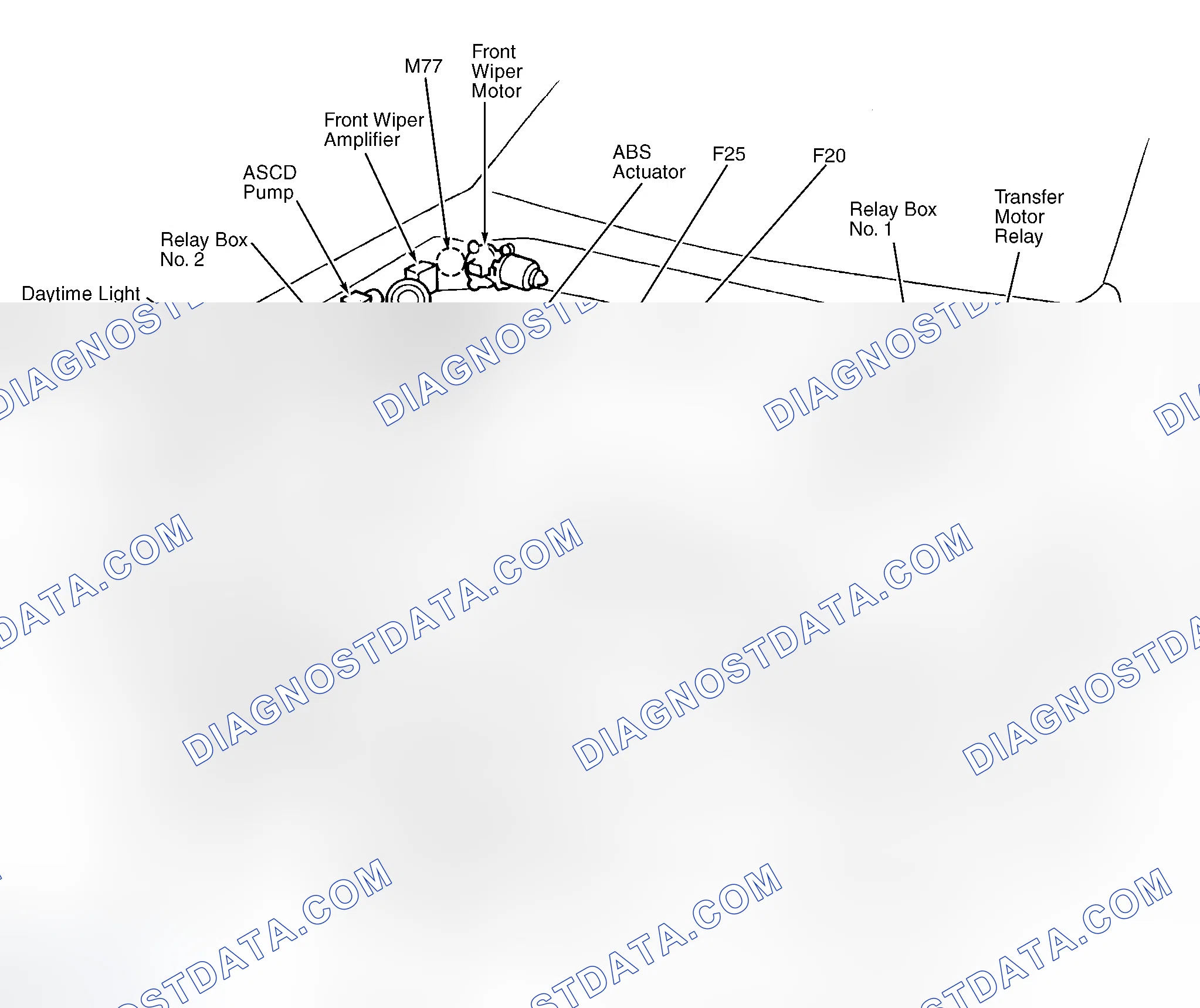 Scheme 2: Engine Compartment
