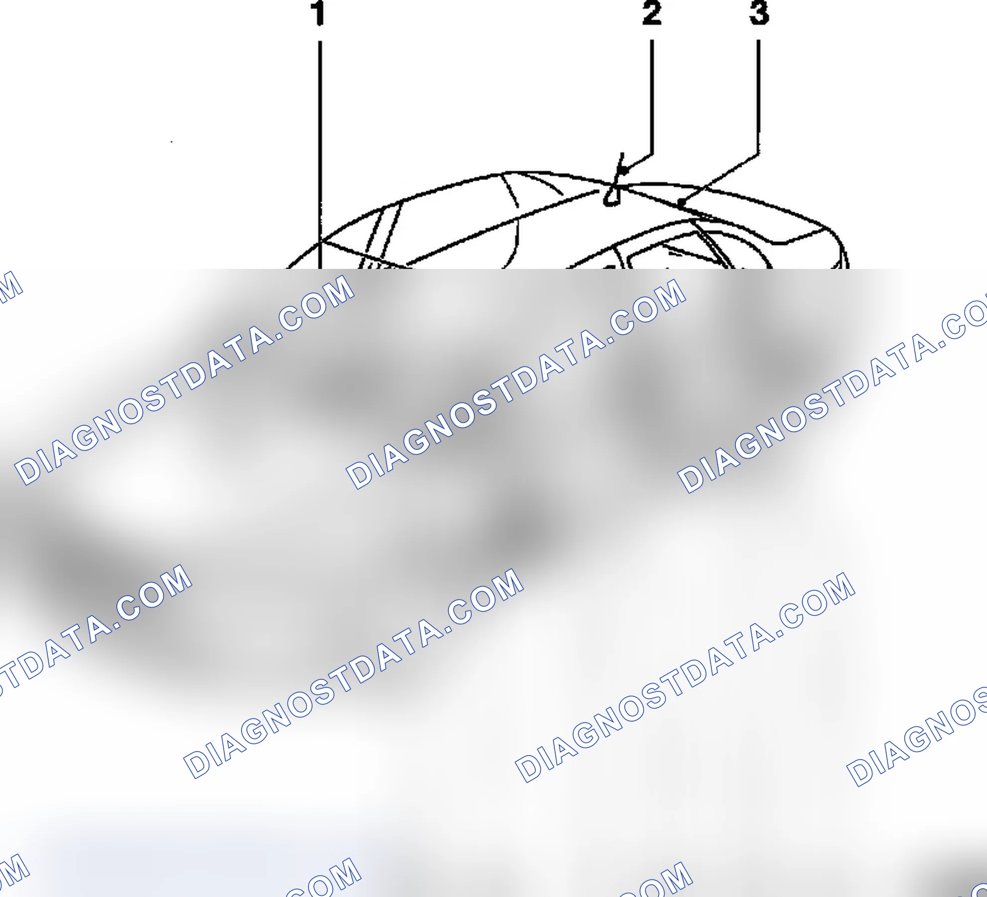 Components