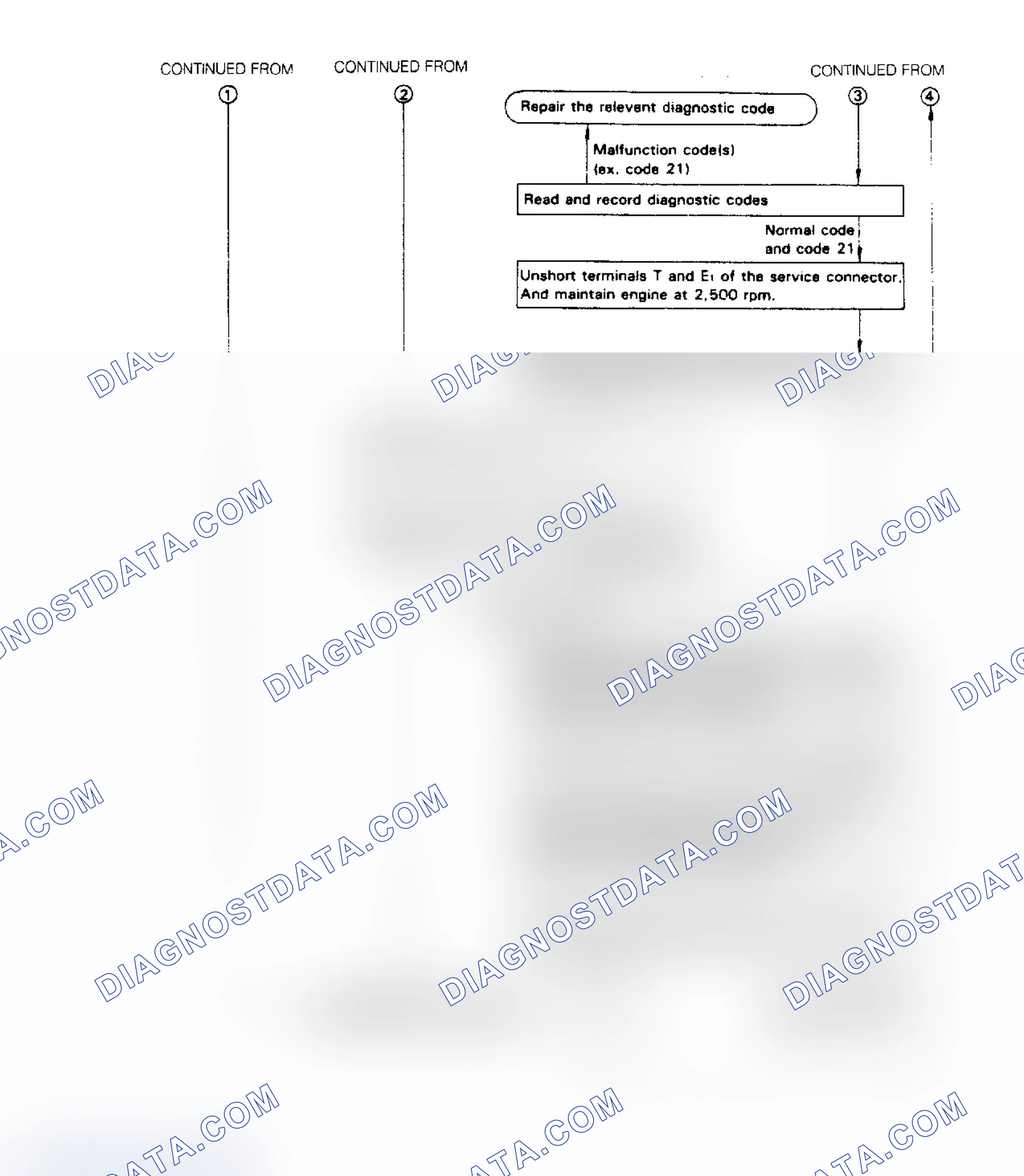 Scheme 91: Code 21 Oxygen Sensor (2 Of 2)