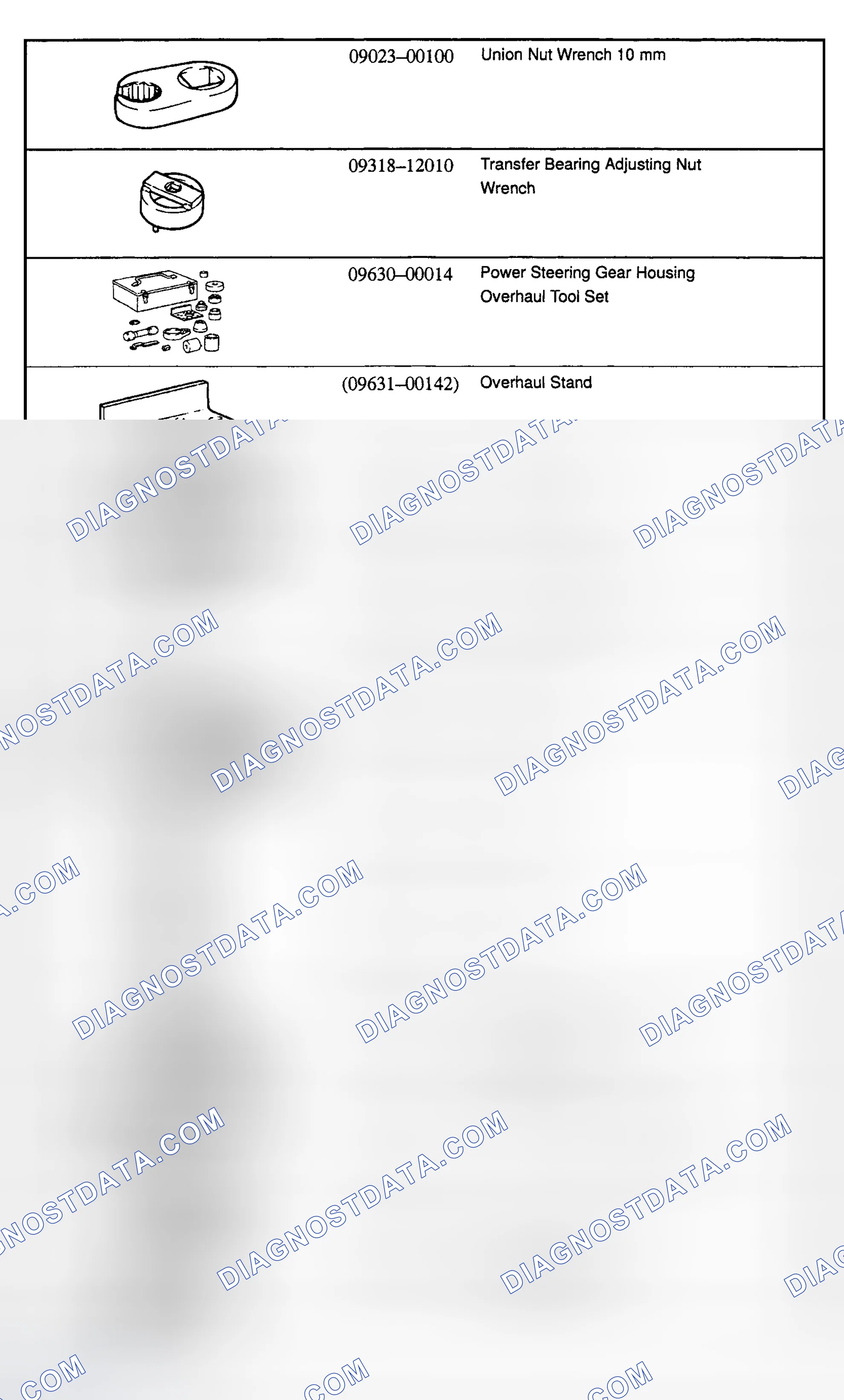 Scheme 1: SPECIAL TOOLS