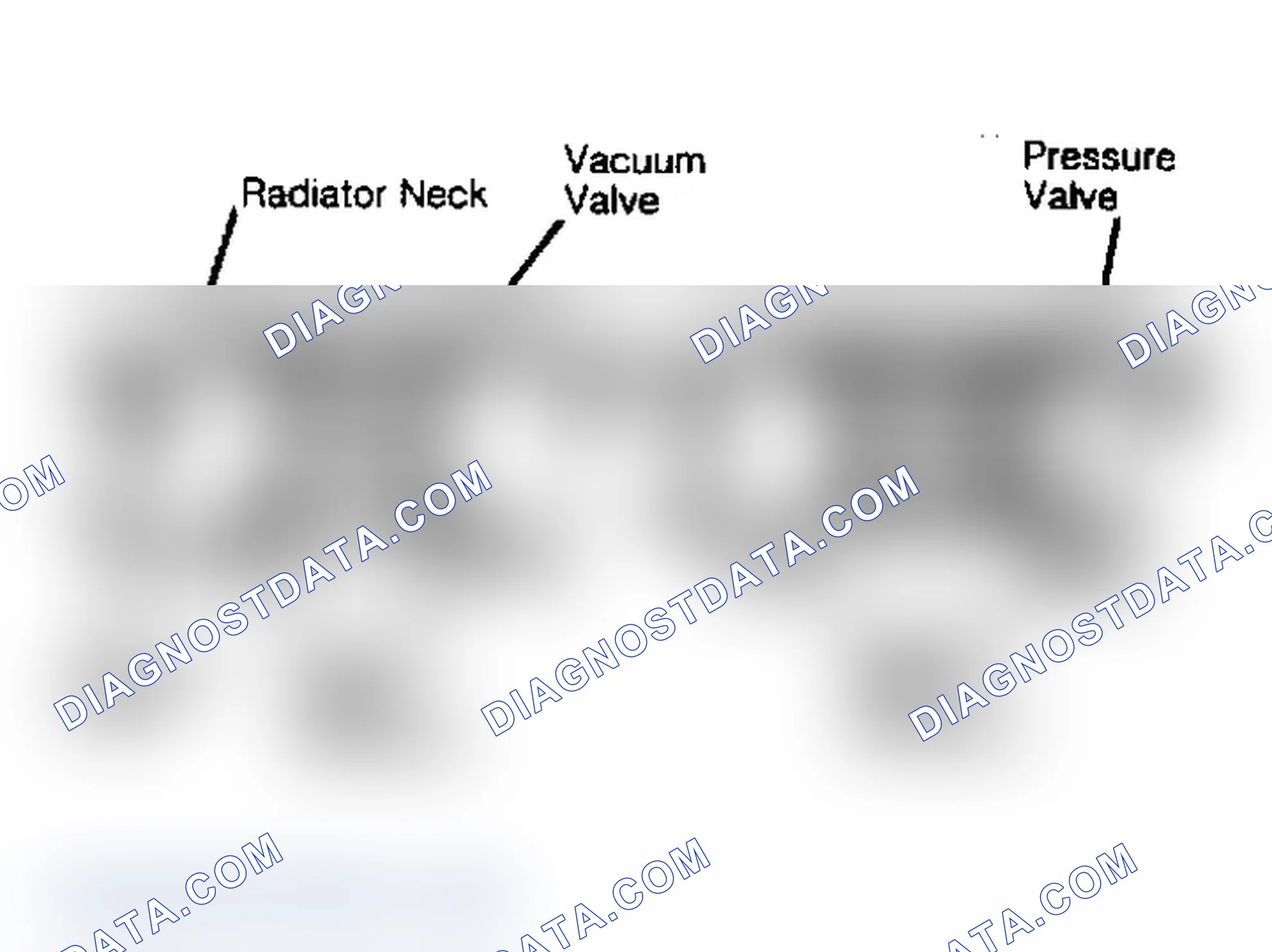 Scheme 4: Radiator Cap Operation