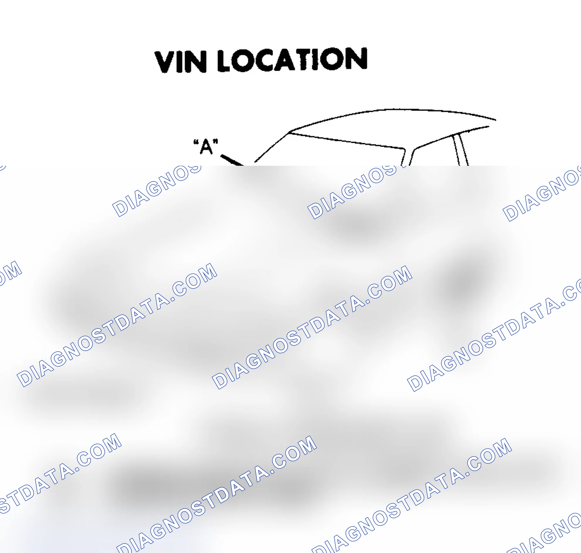 Scheme 1: VIN CODE LOCATIONS