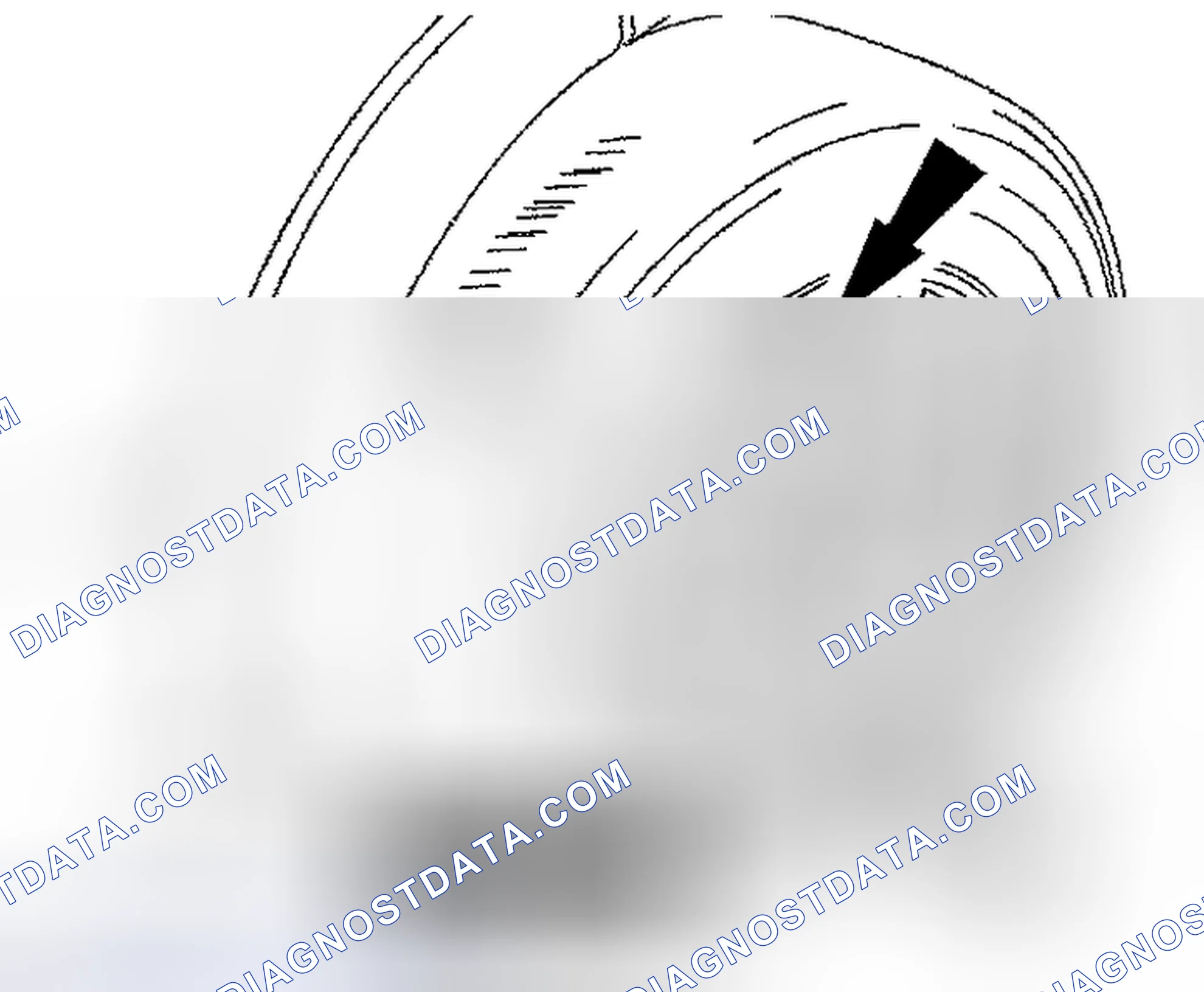 Scheme 6: TPMS RESET - PROCEDURE 3