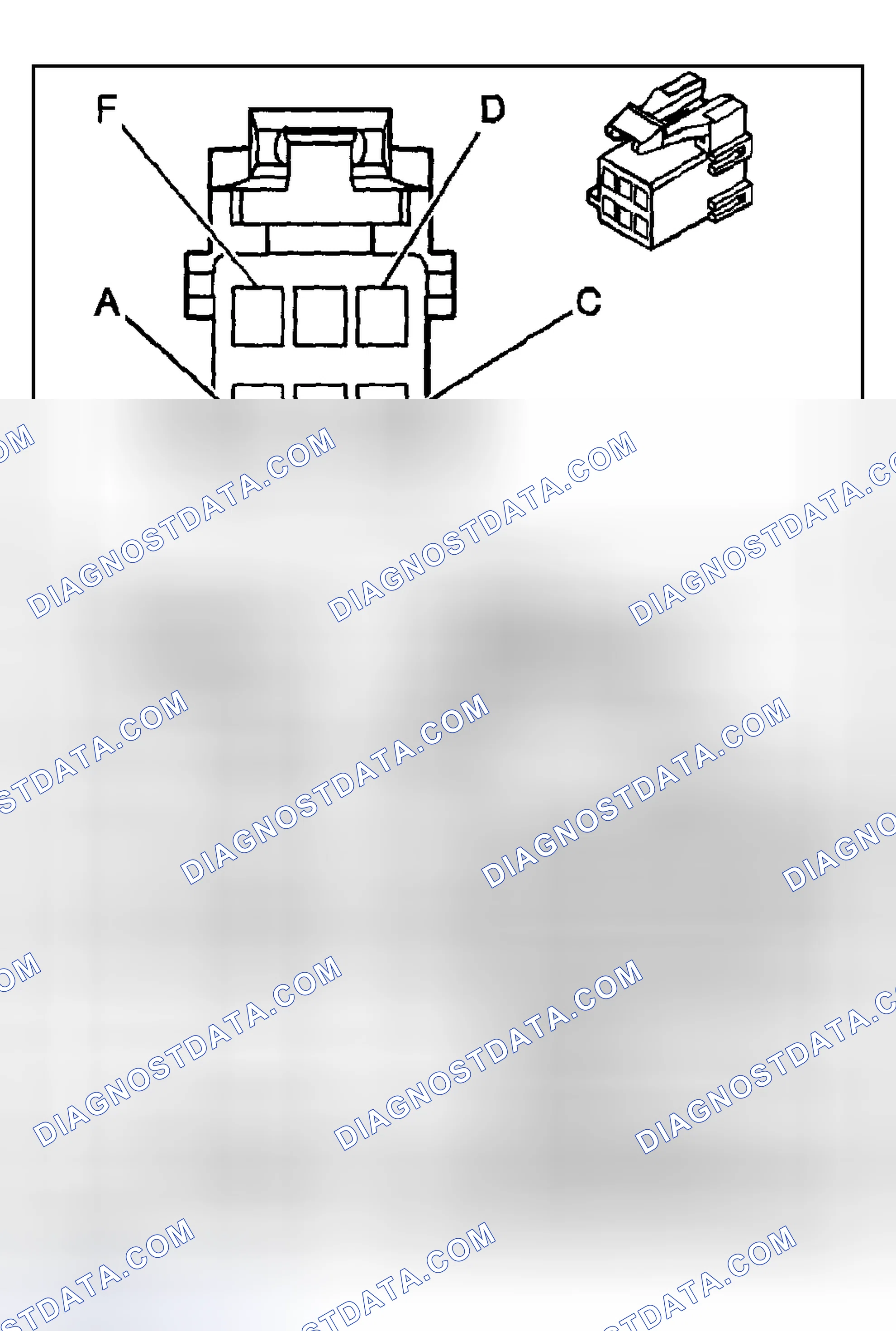 Scheme 37: Body Control System Connector End Views