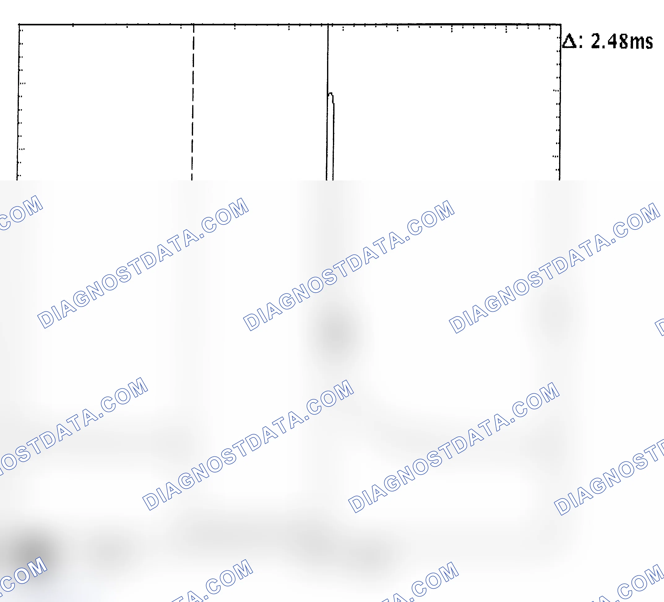Scheme 24: Injector Bank - Known Good - Voltage Pattern