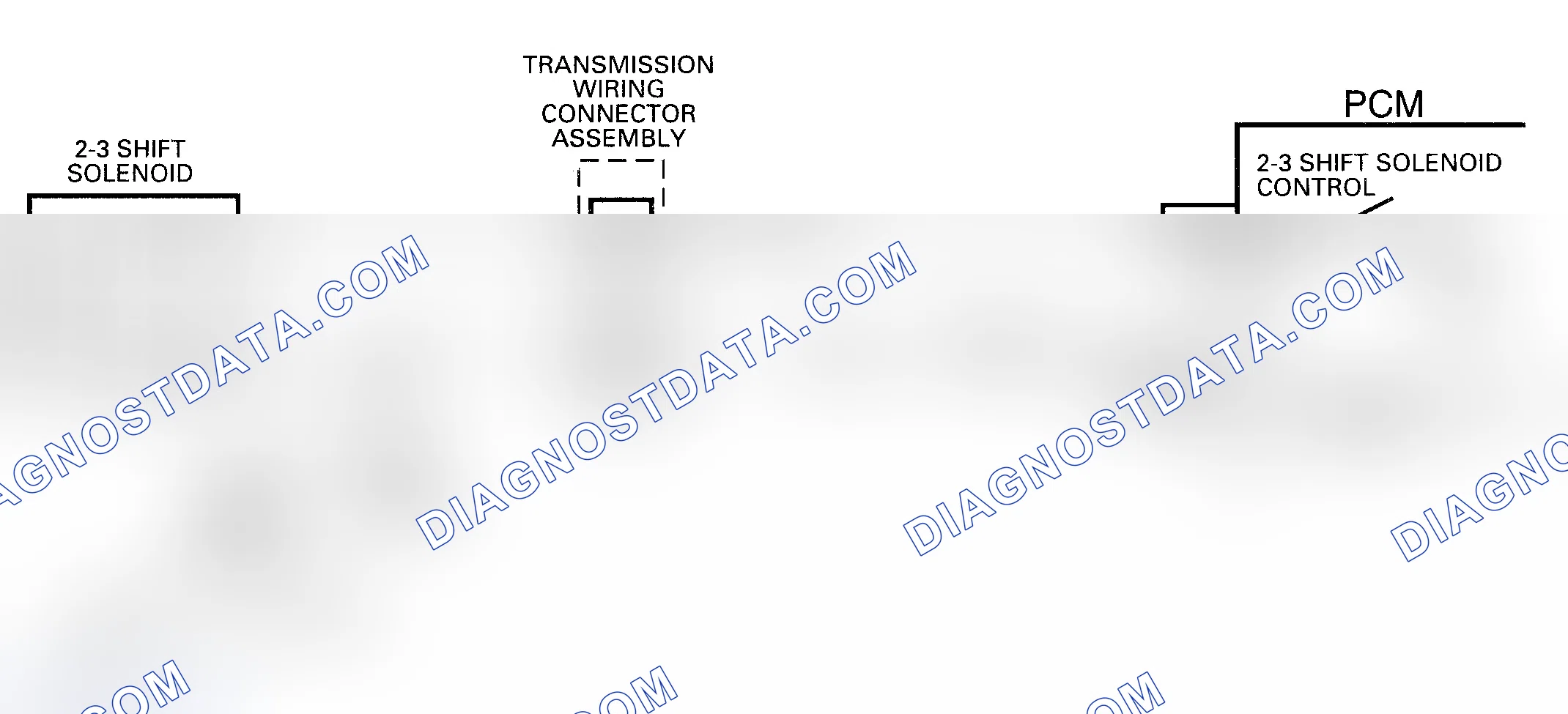 Scheme 84: Code 81 Schematic (5.7L) Transmission 2-3 Error