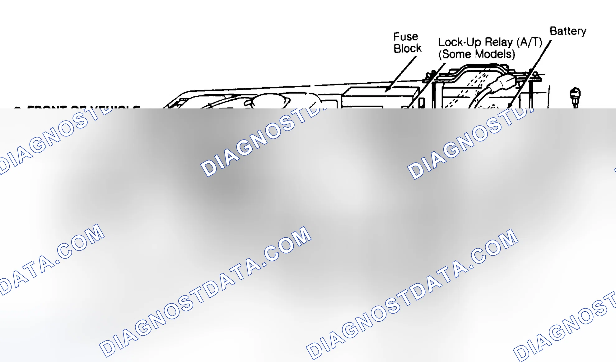 Scheme 3: Component Locations (3 Of 3)