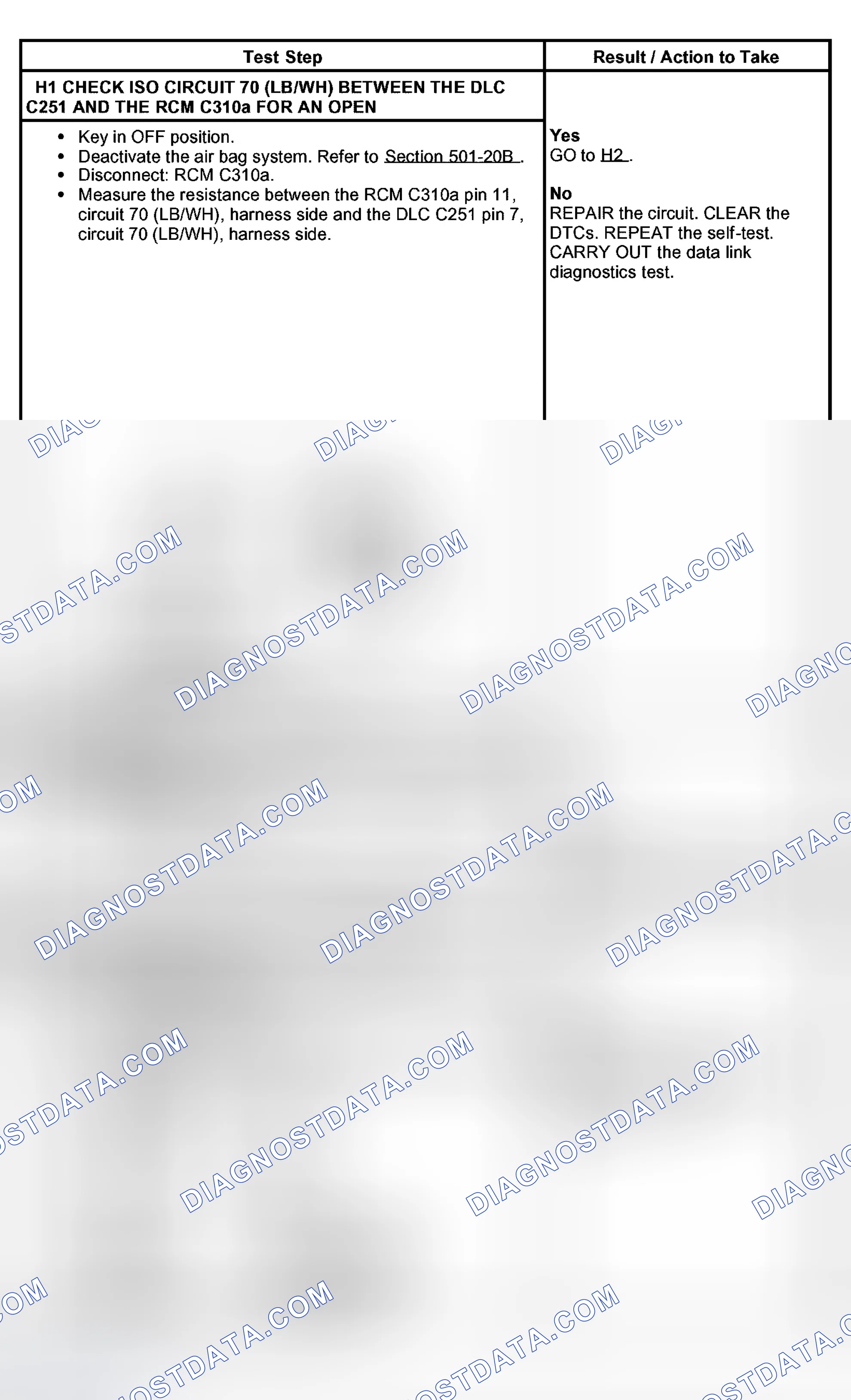 Scheme 13: PINPOINT TEST H: NO INTERNATIONAL STANDARDS ORGANIZATION (ISO) 9141 NETWORK COMMUNICATION