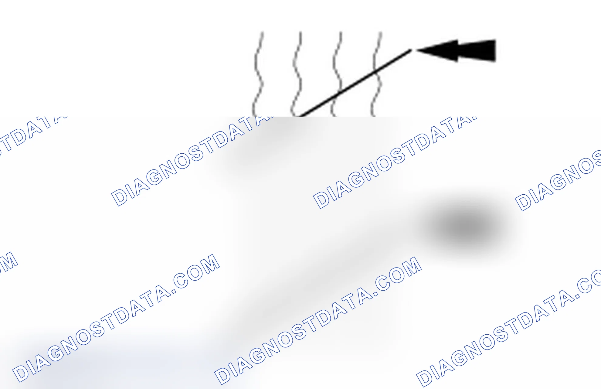 Scheme 4: Diagonal Wear