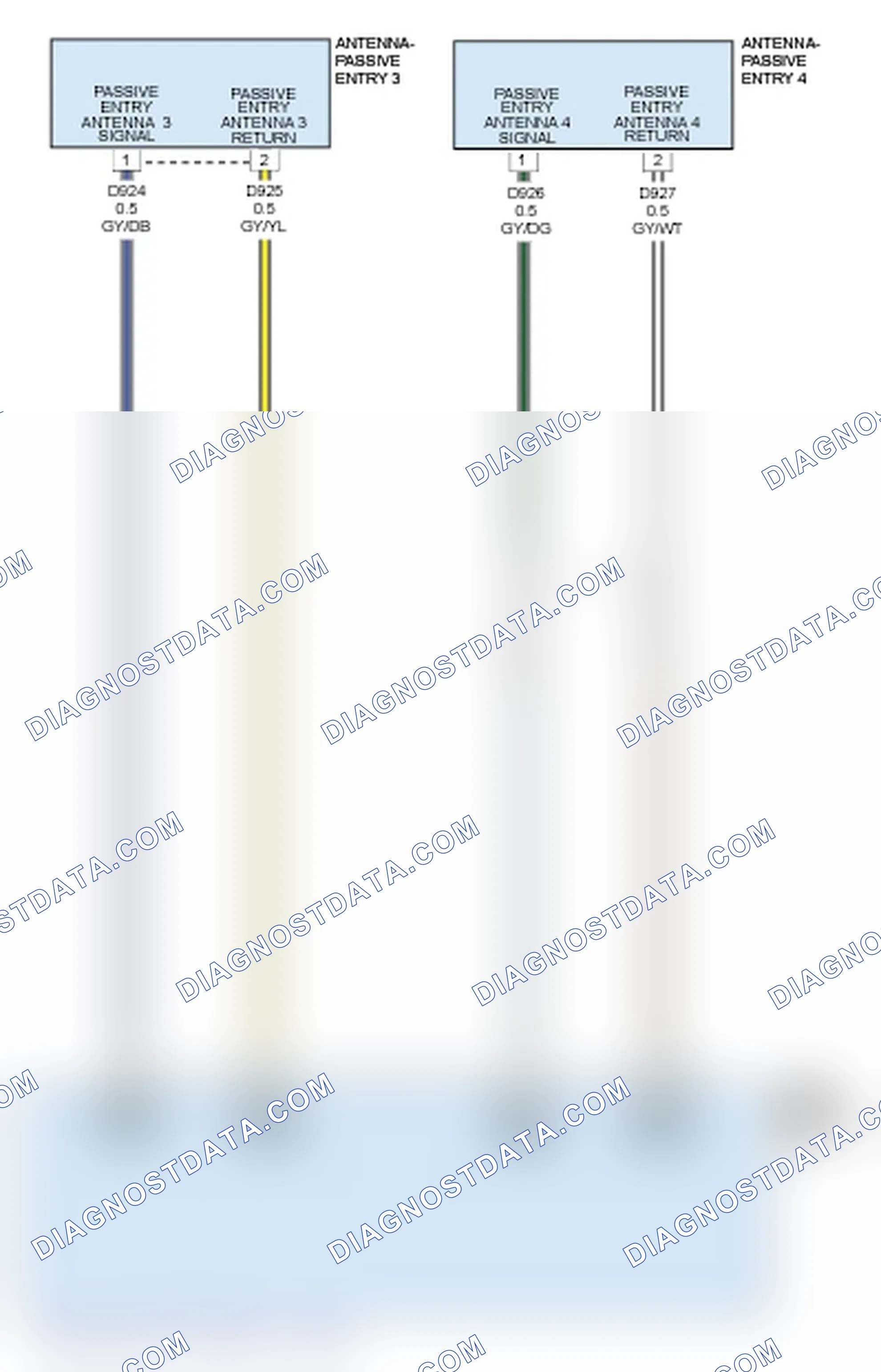 Scheme 38: B1A73-01-PASSIVE ENTRY ANTENNA 3 - GENERAL ELECTRICAL FAILURE