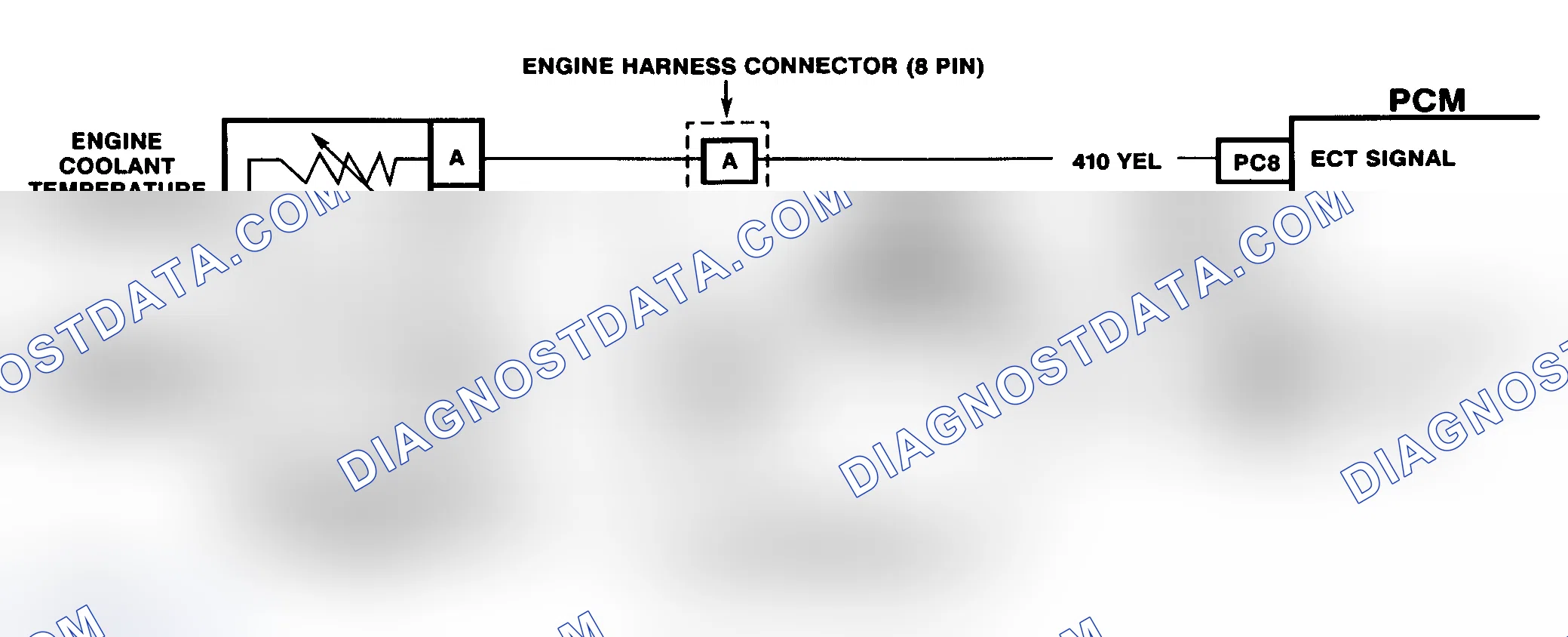 Scheme 143: DTC 14, Circuit Diagram (C & K Series Diesel) Courtesy of General Motors Corp.