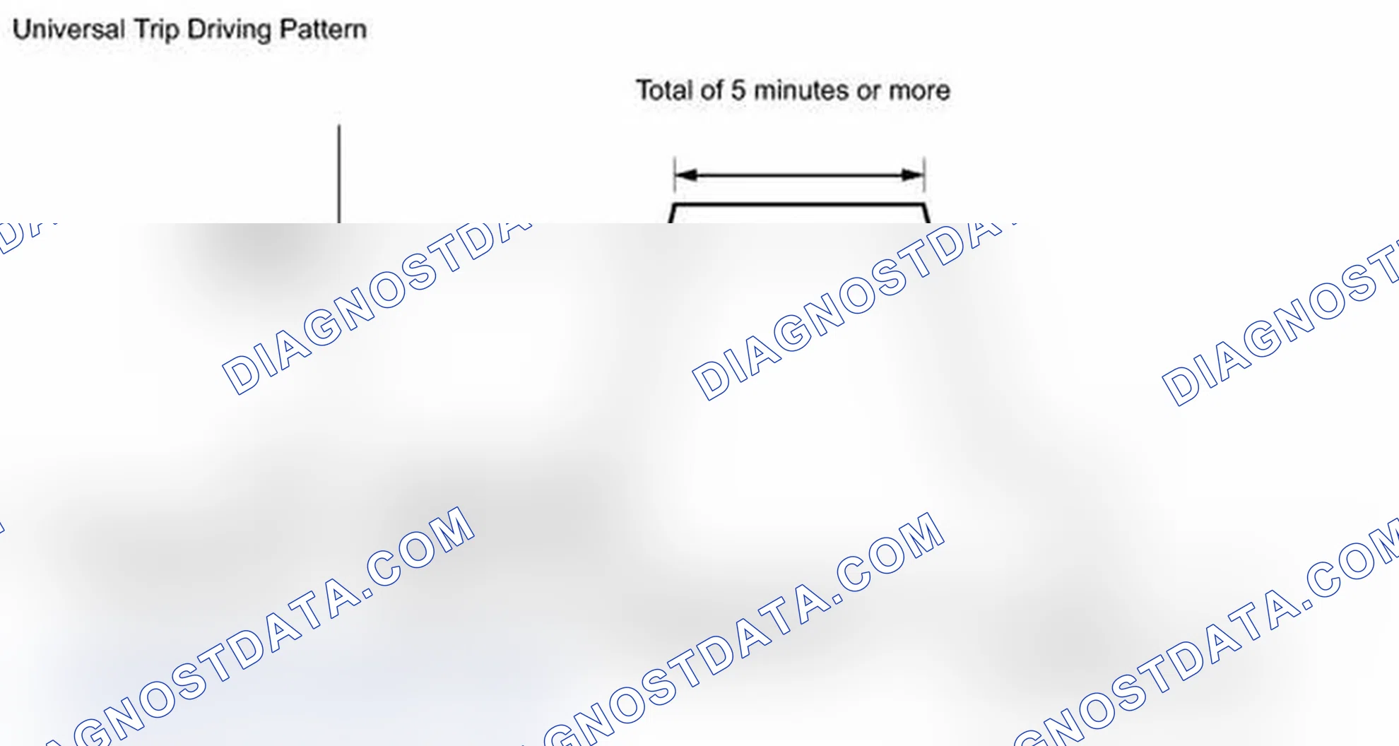 Scheme 386: DTC CHECK / CLEAR