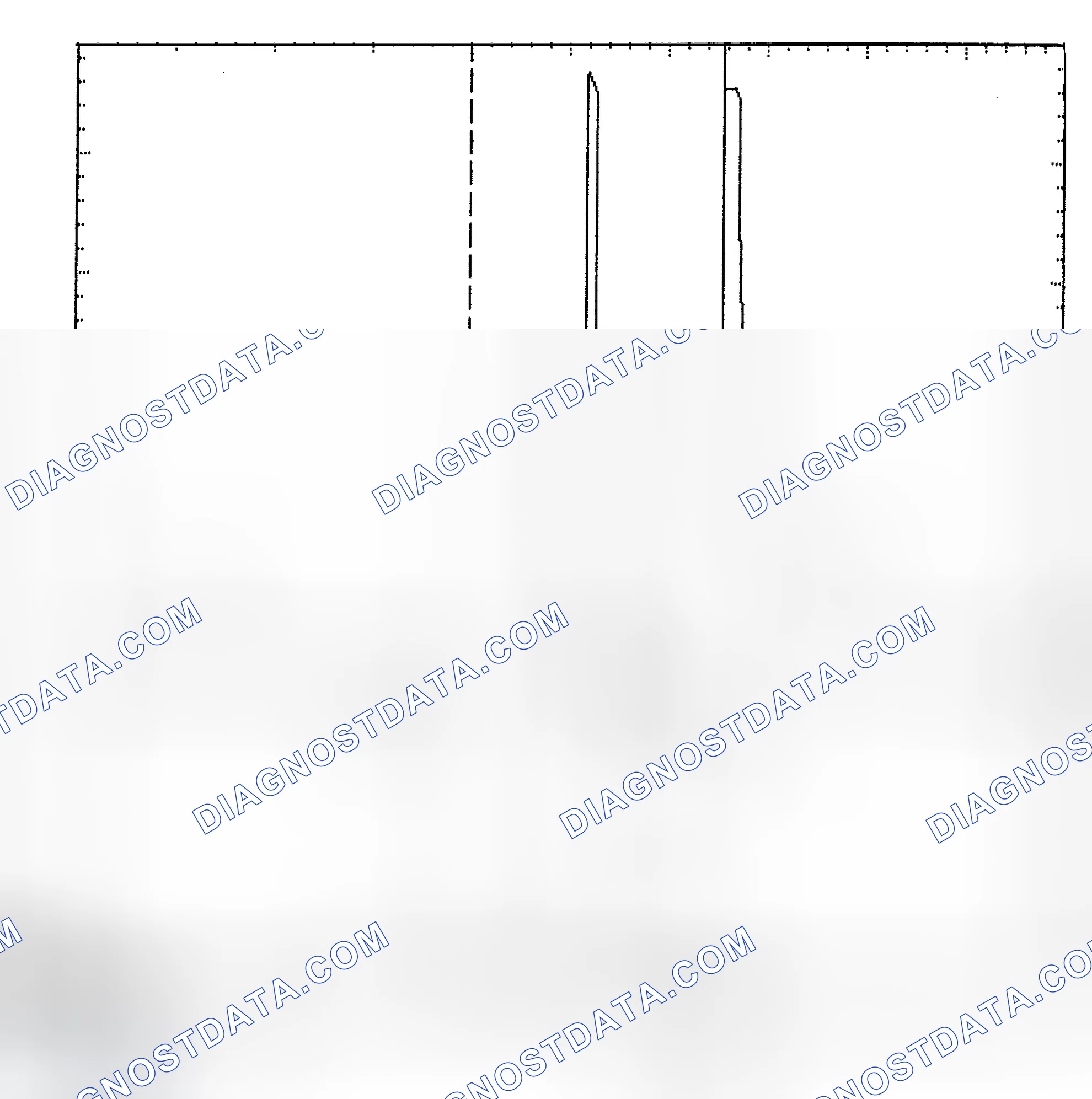 Scheme 6: Identifying Current Controlled Type Injector Pattern