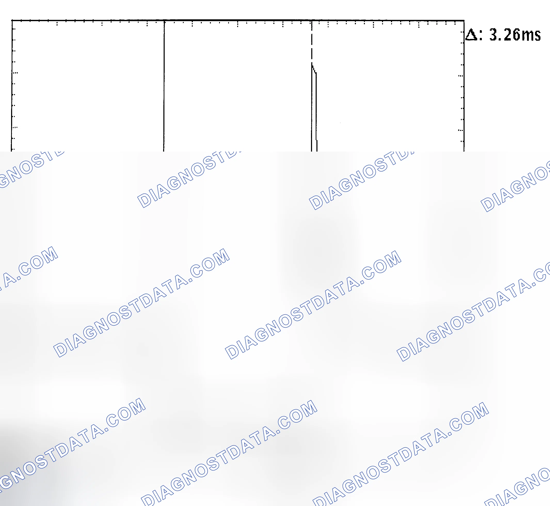 Scheme 22: Injector Bank - Known Good - Voltage Pattern
