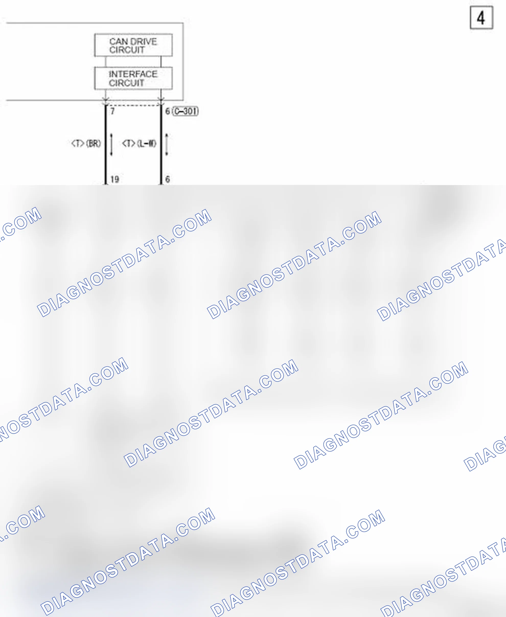 Scheme 725