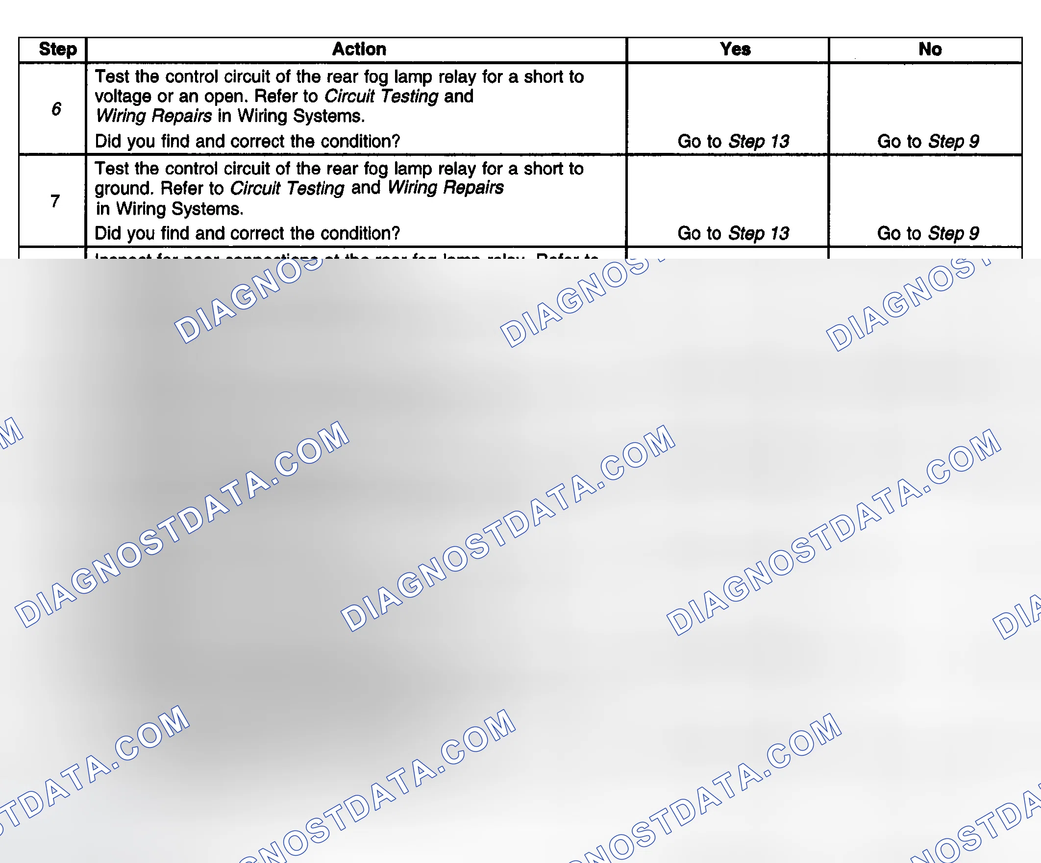 Scheme 163